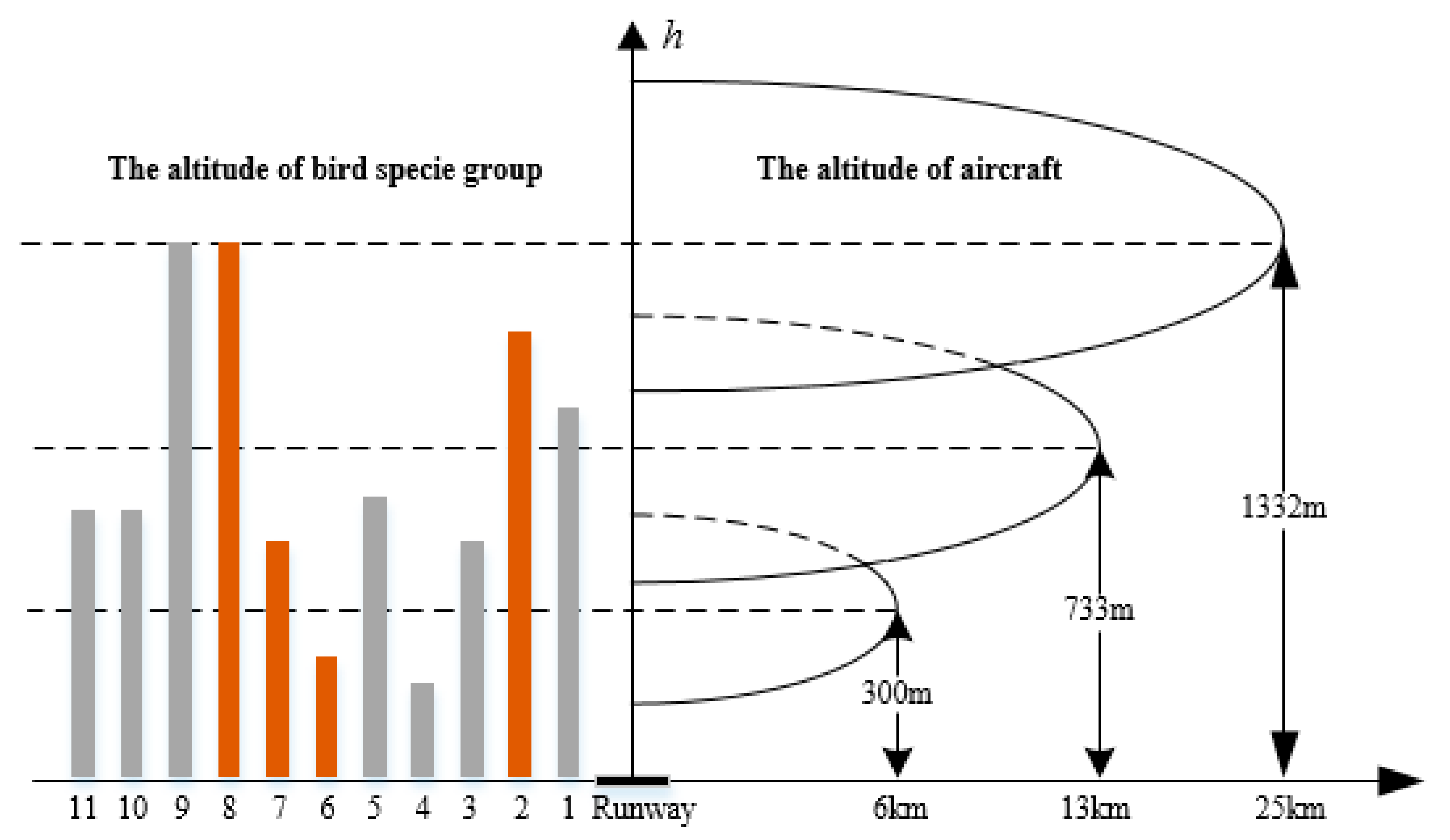 Sustainability 12 09357 g002