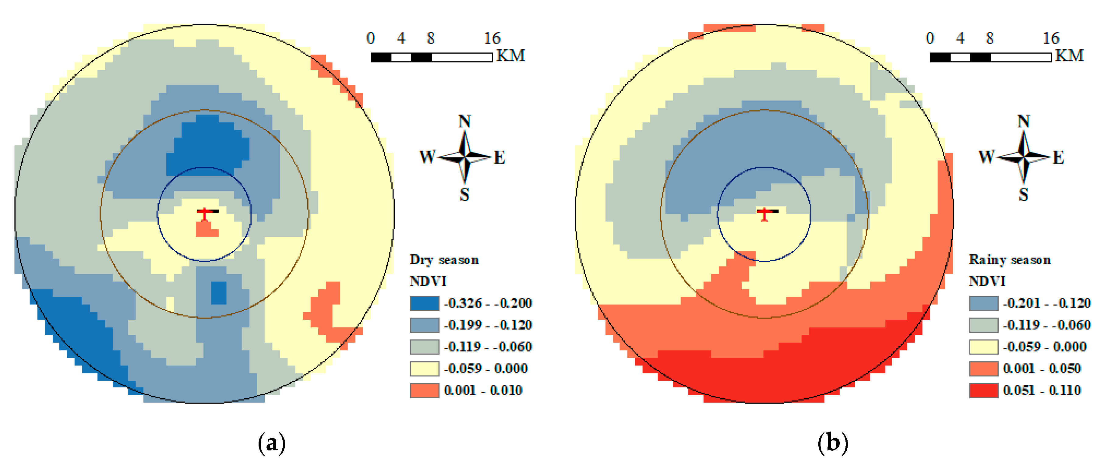 Sustainability 12 09357 g007