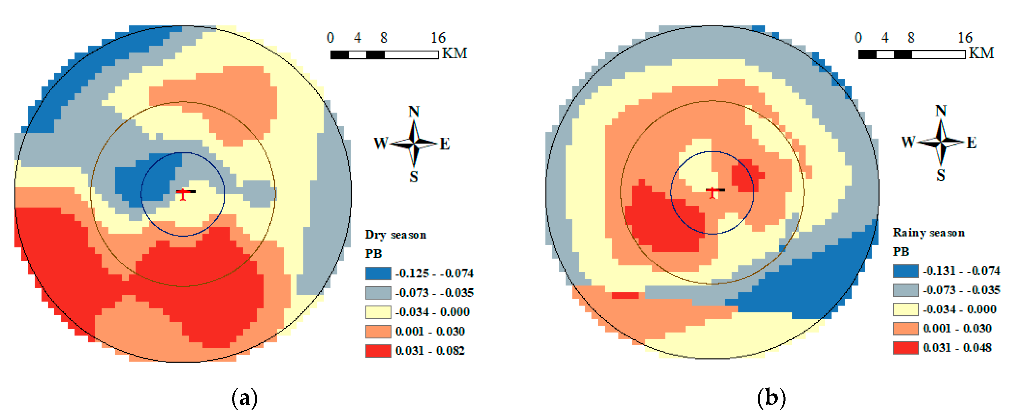 Sustainability 12 09357 g008