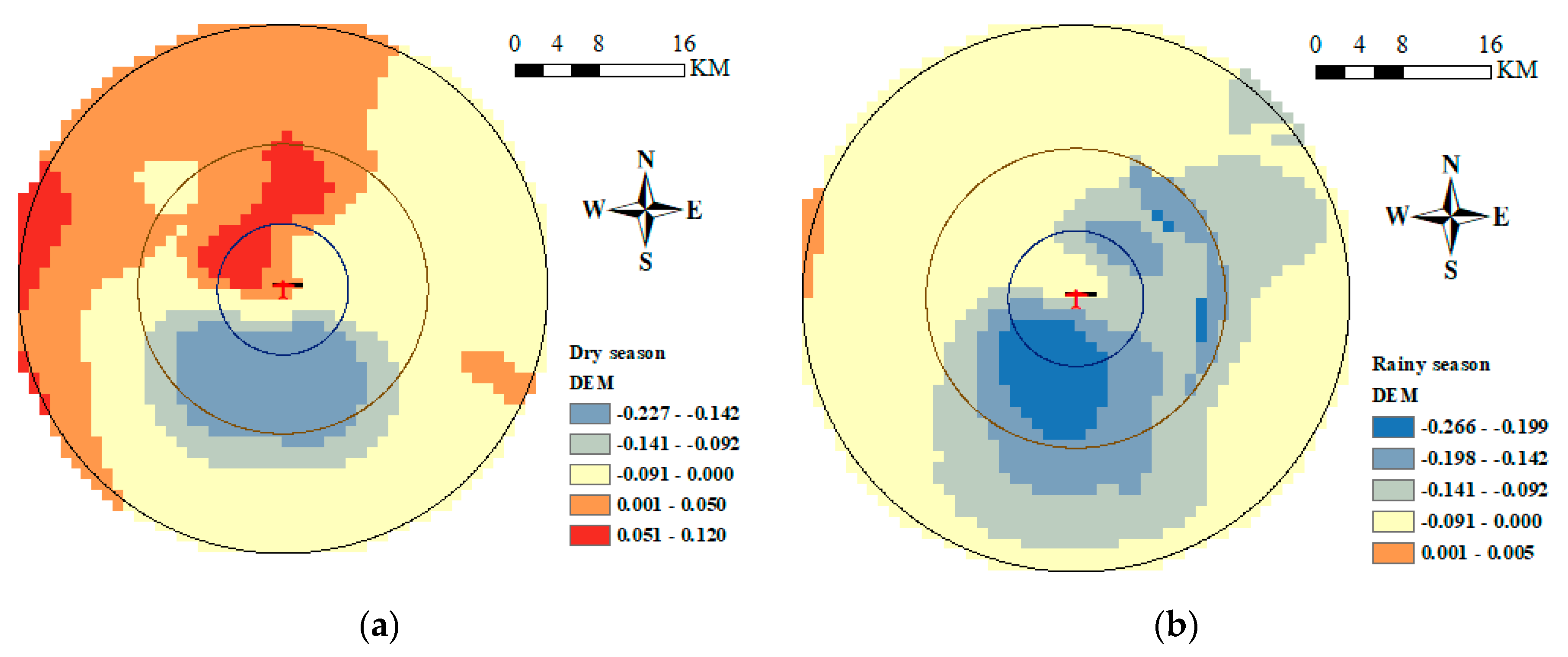 Sustainability 12 09357 g010