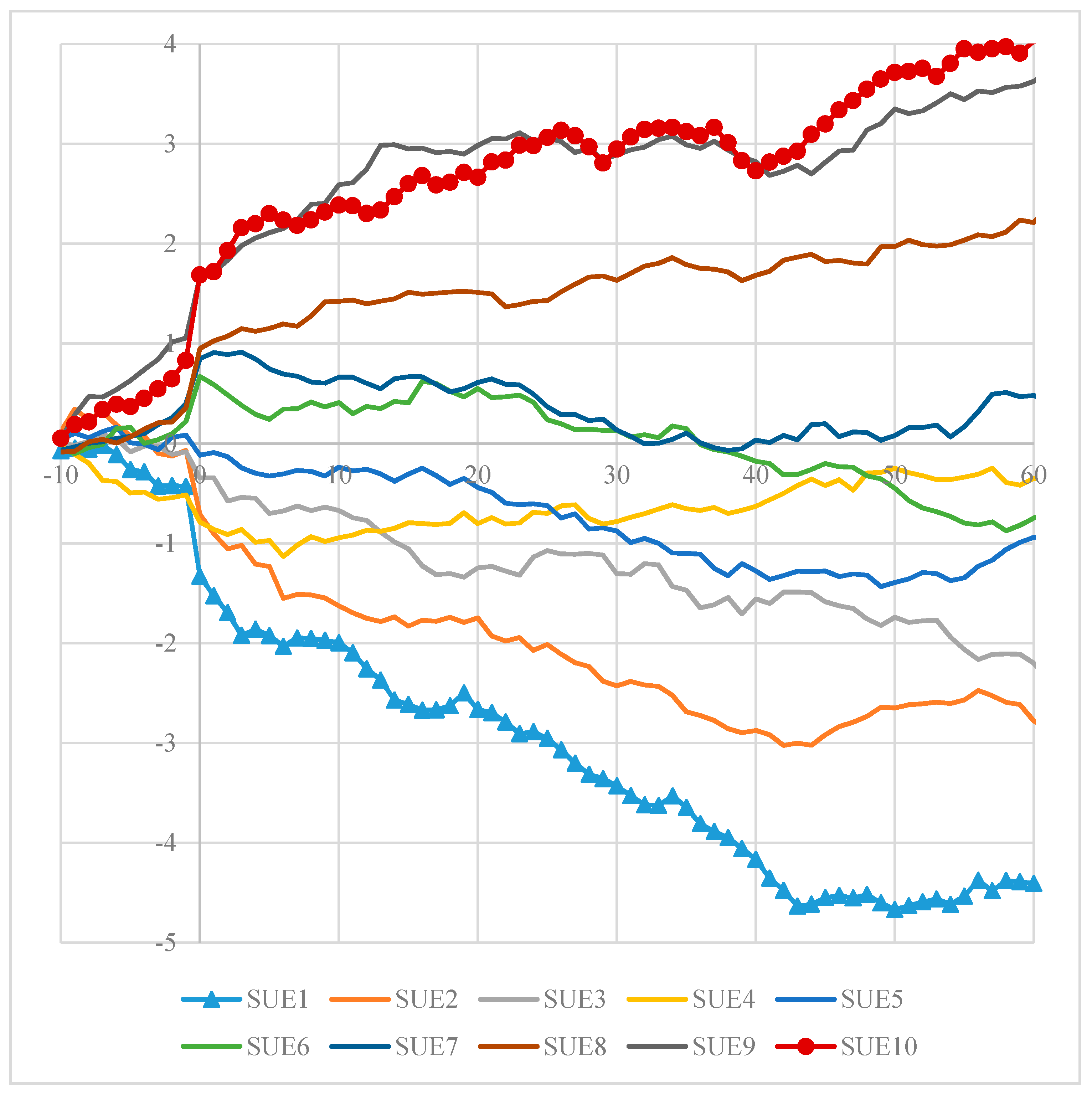 Sustainability 12 09358 g001 Sustainability 12 09358 g001