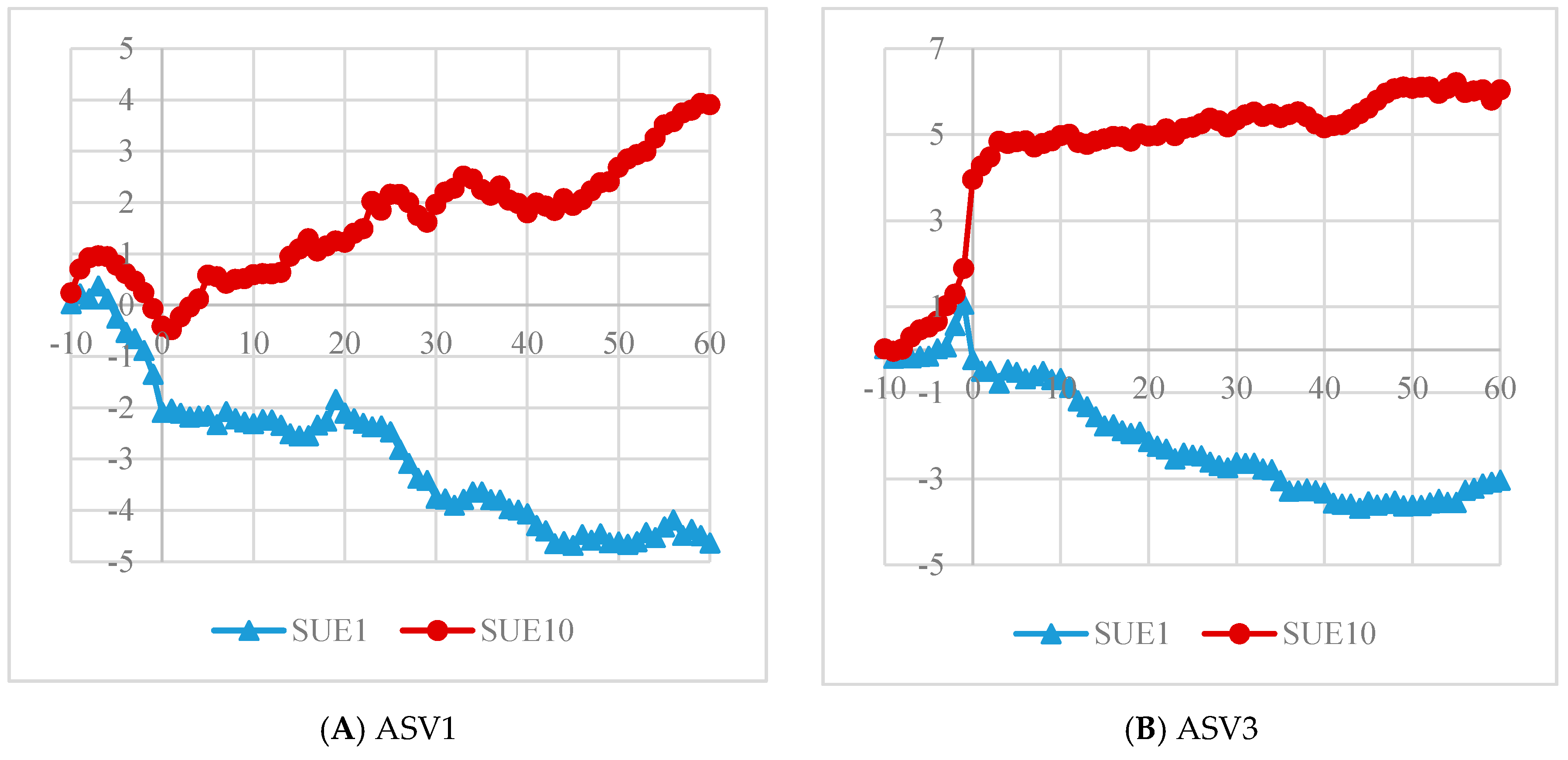 Sustainability 12 09358 g002 Sustainability 12 09358 g002