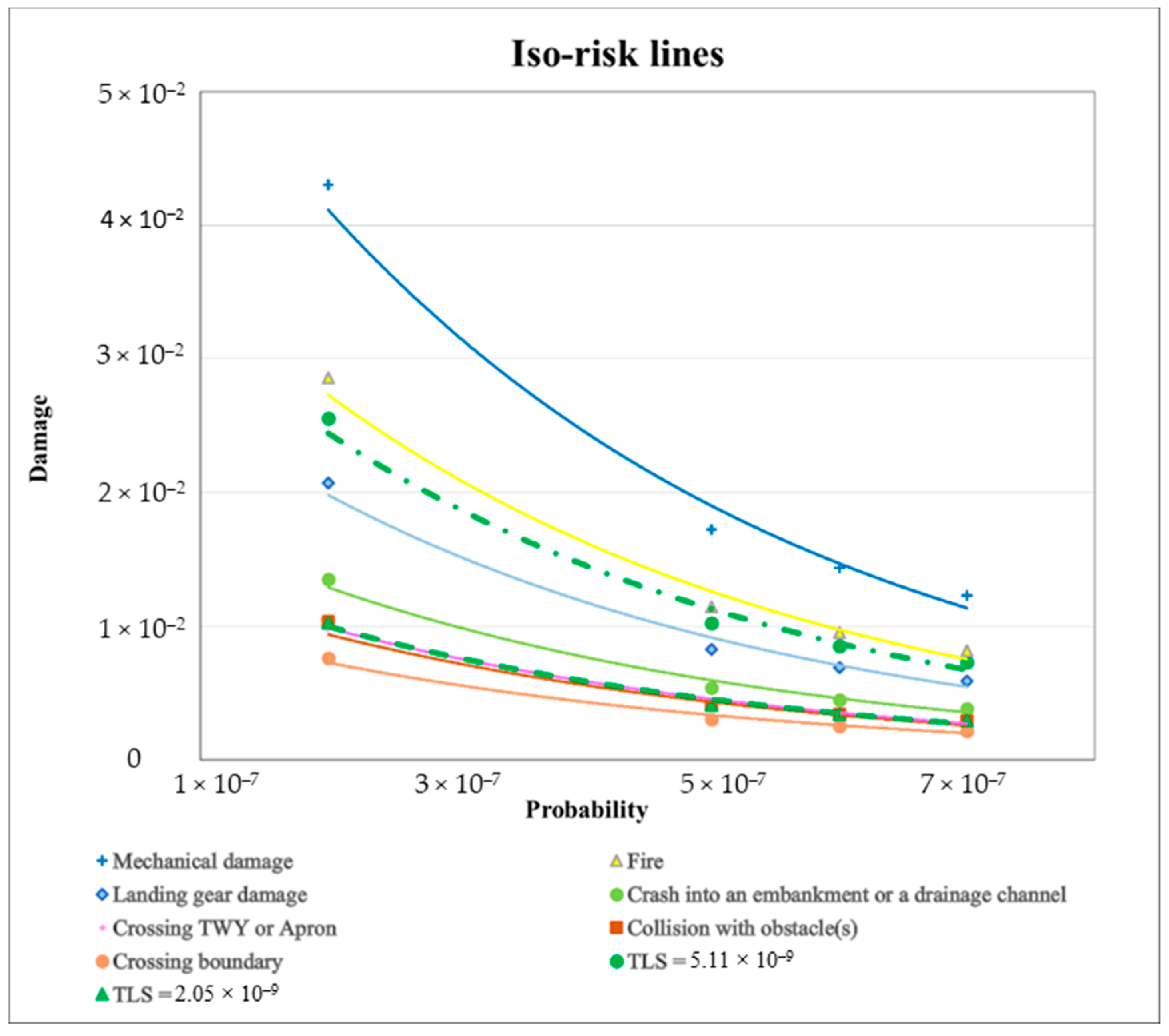Sustainability 12 09360 g001 Sustainability 12 09360 g001