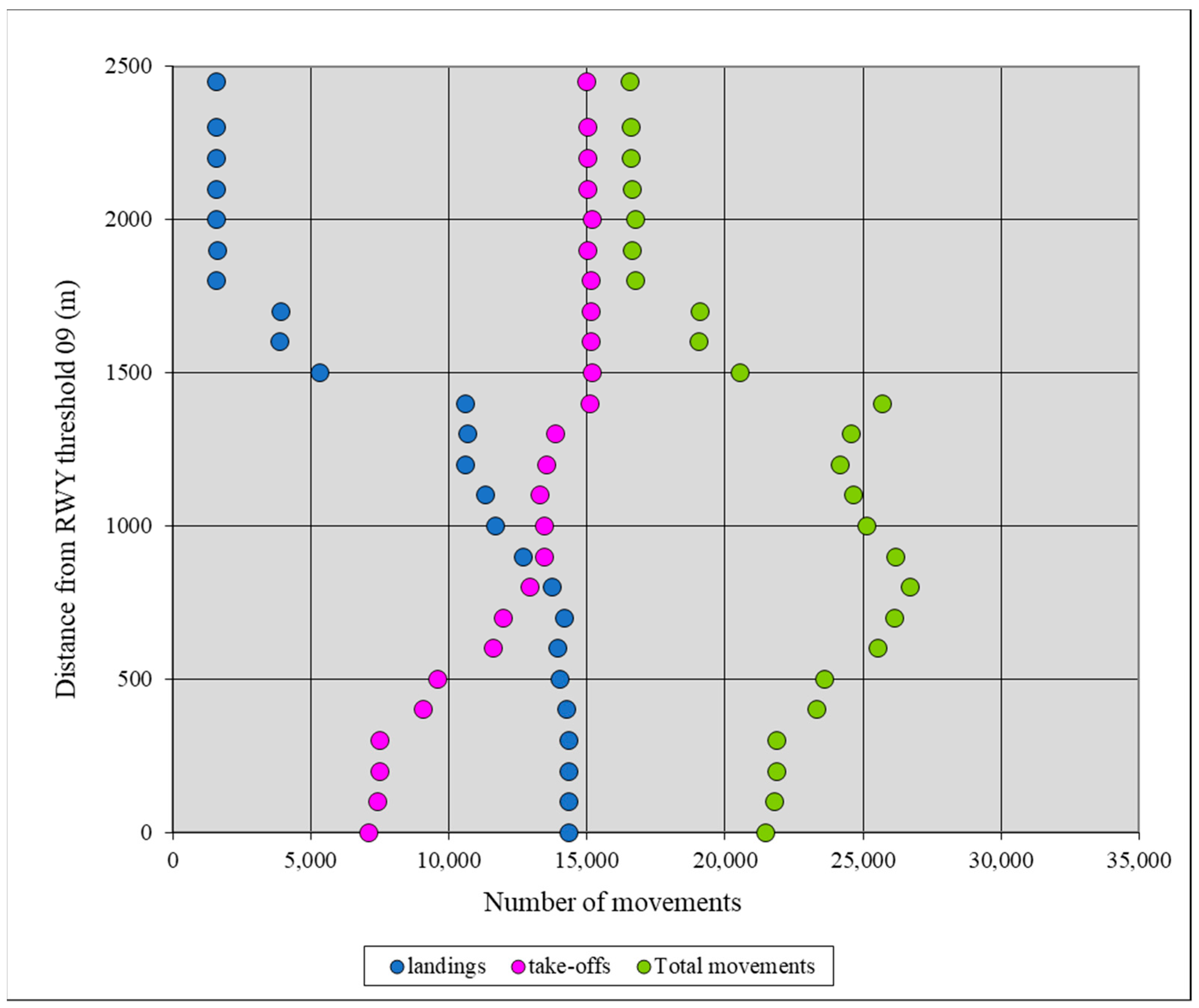 Sustainability 12 09360 g004 Sustainability 12 09360 g004