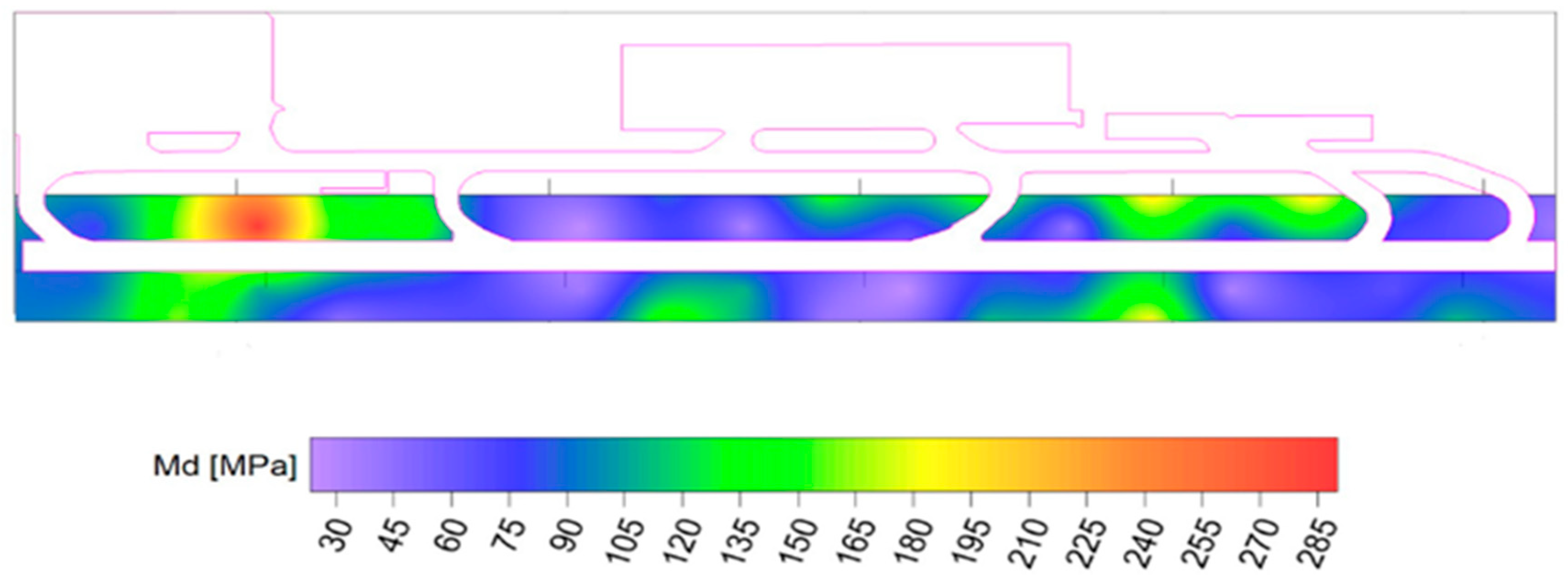 Sustainability 12 09360 g005 Sustainability 12 09360 g005