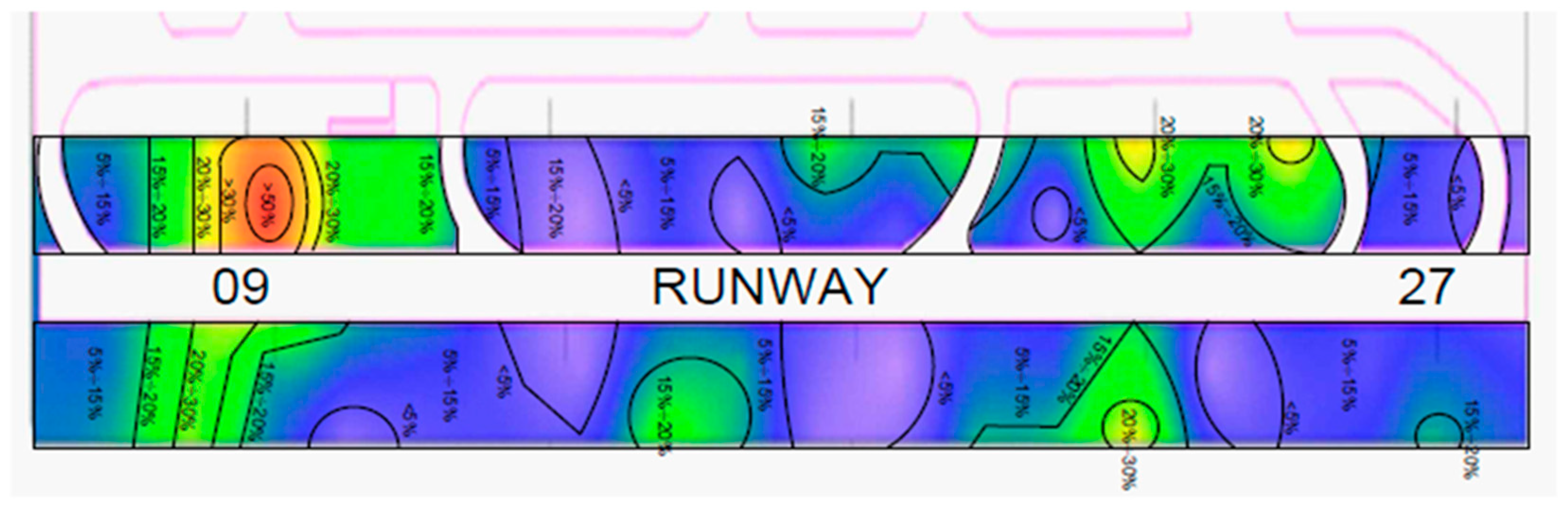 Sustainability 12 09360 g006 Sustainability 12 09360 g006