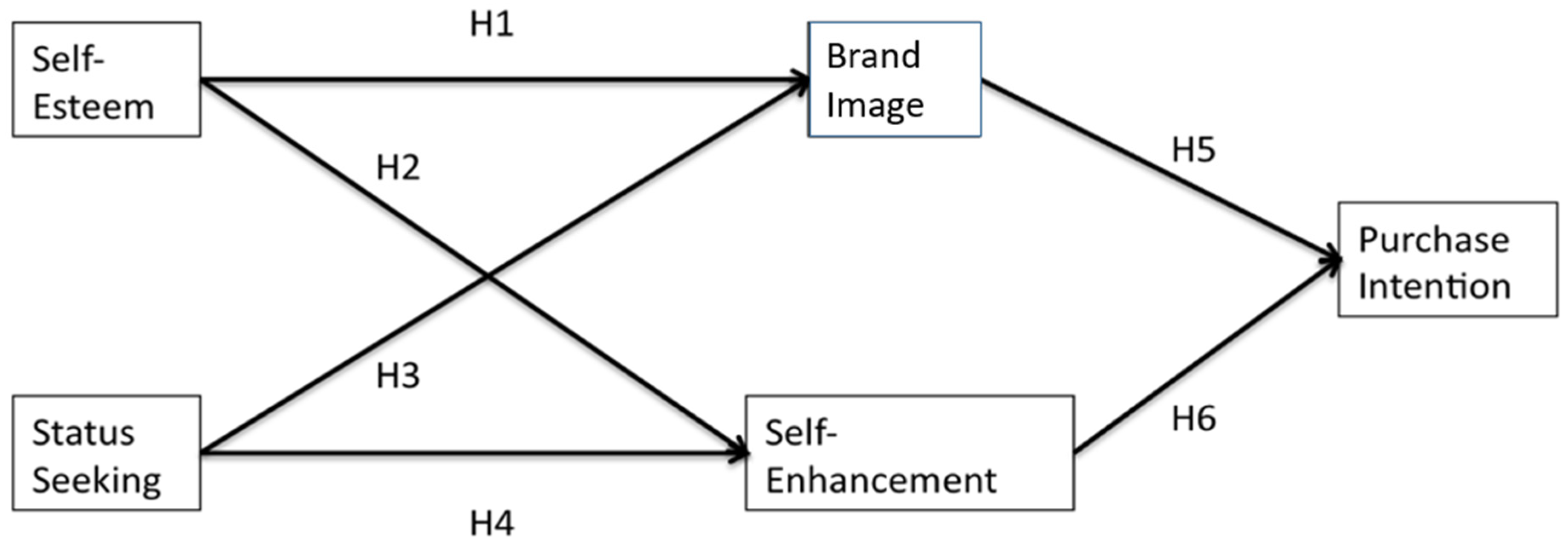 Sustainability 12 09362 g001