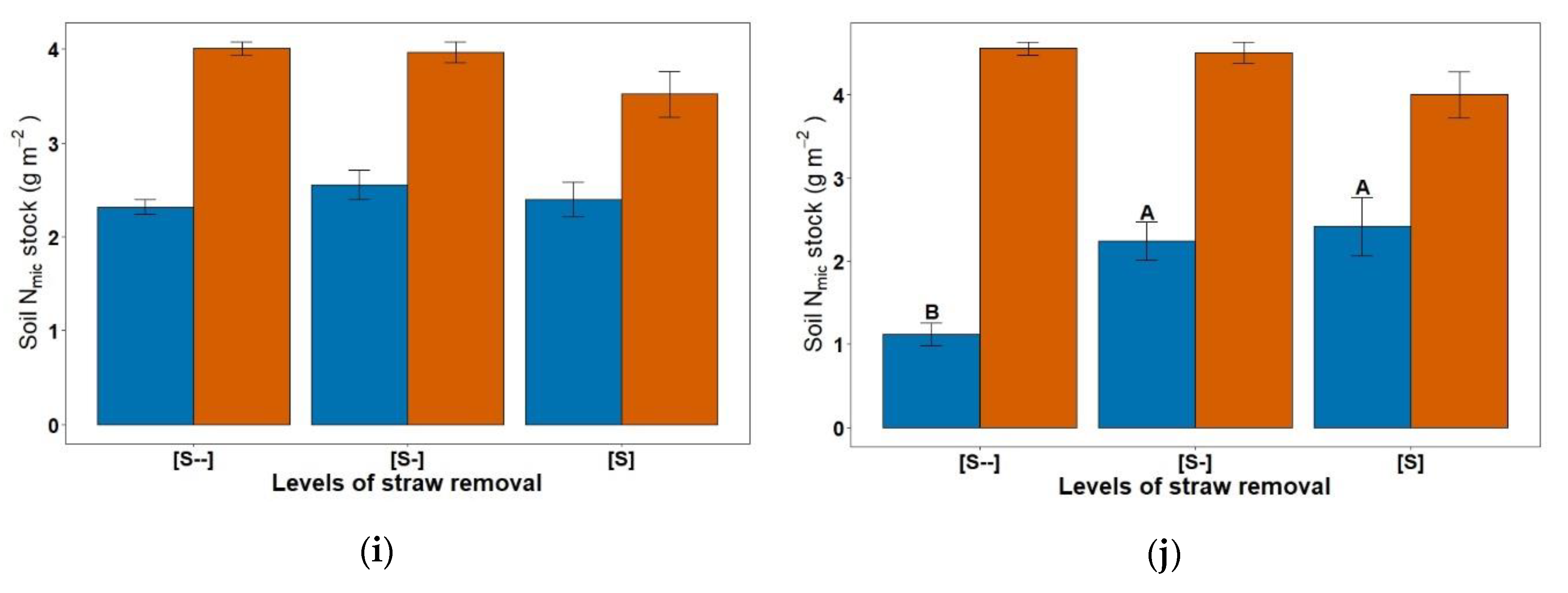 Sustainability 12 09363 g003b Sustainability 12 09363 g003b
