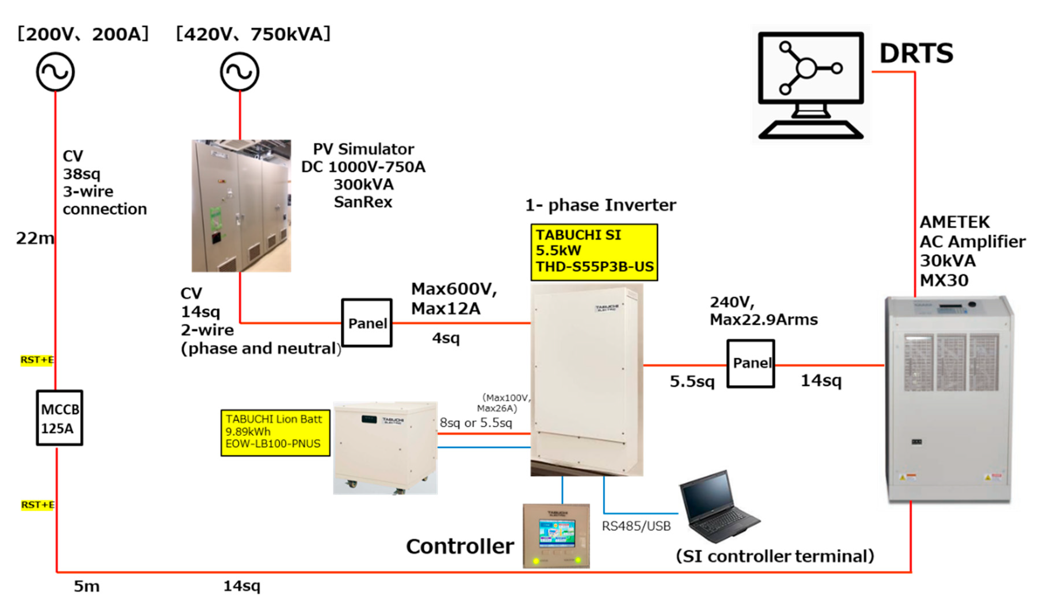 Sustainability 12 09365 g004
