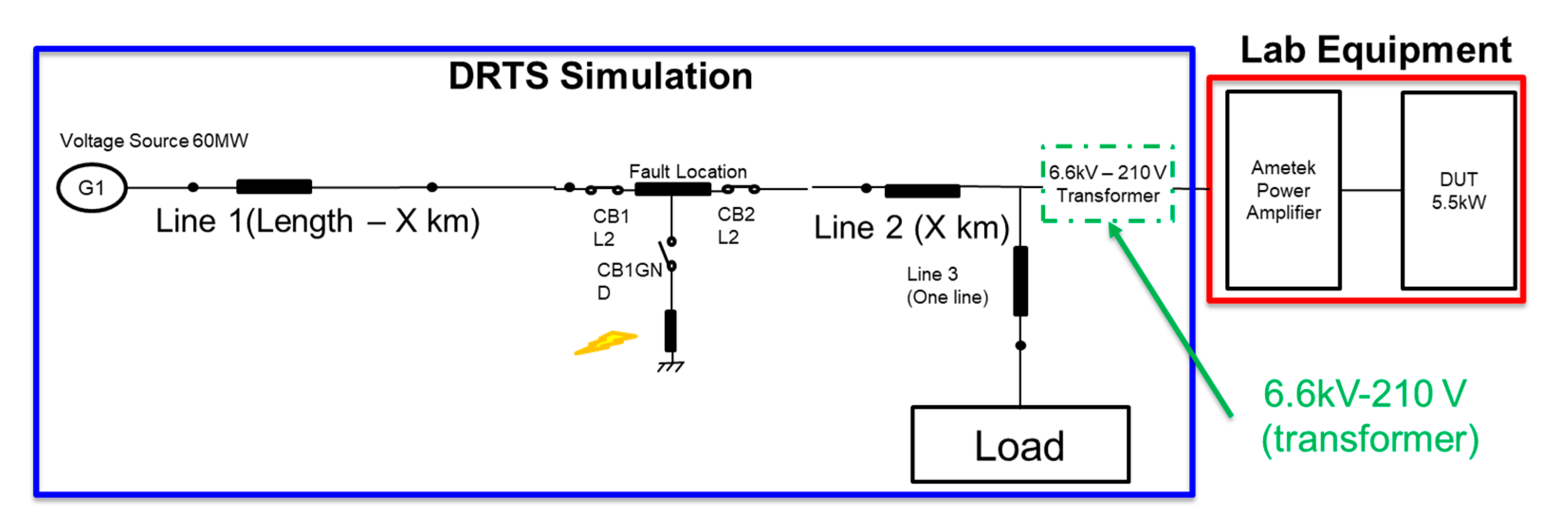 Sustainability 12 09365 g006
