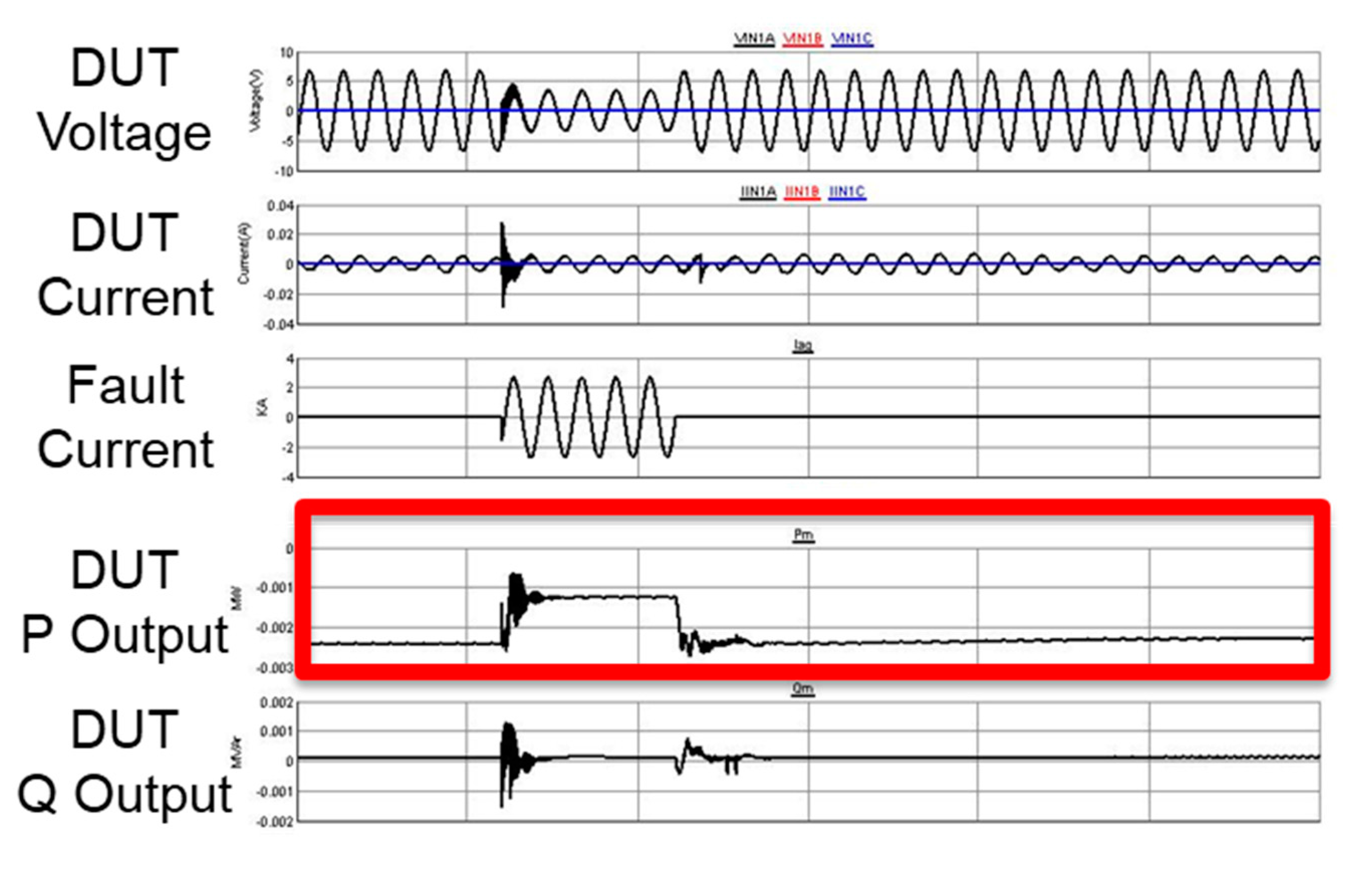 Sustainability 12 09365 g010