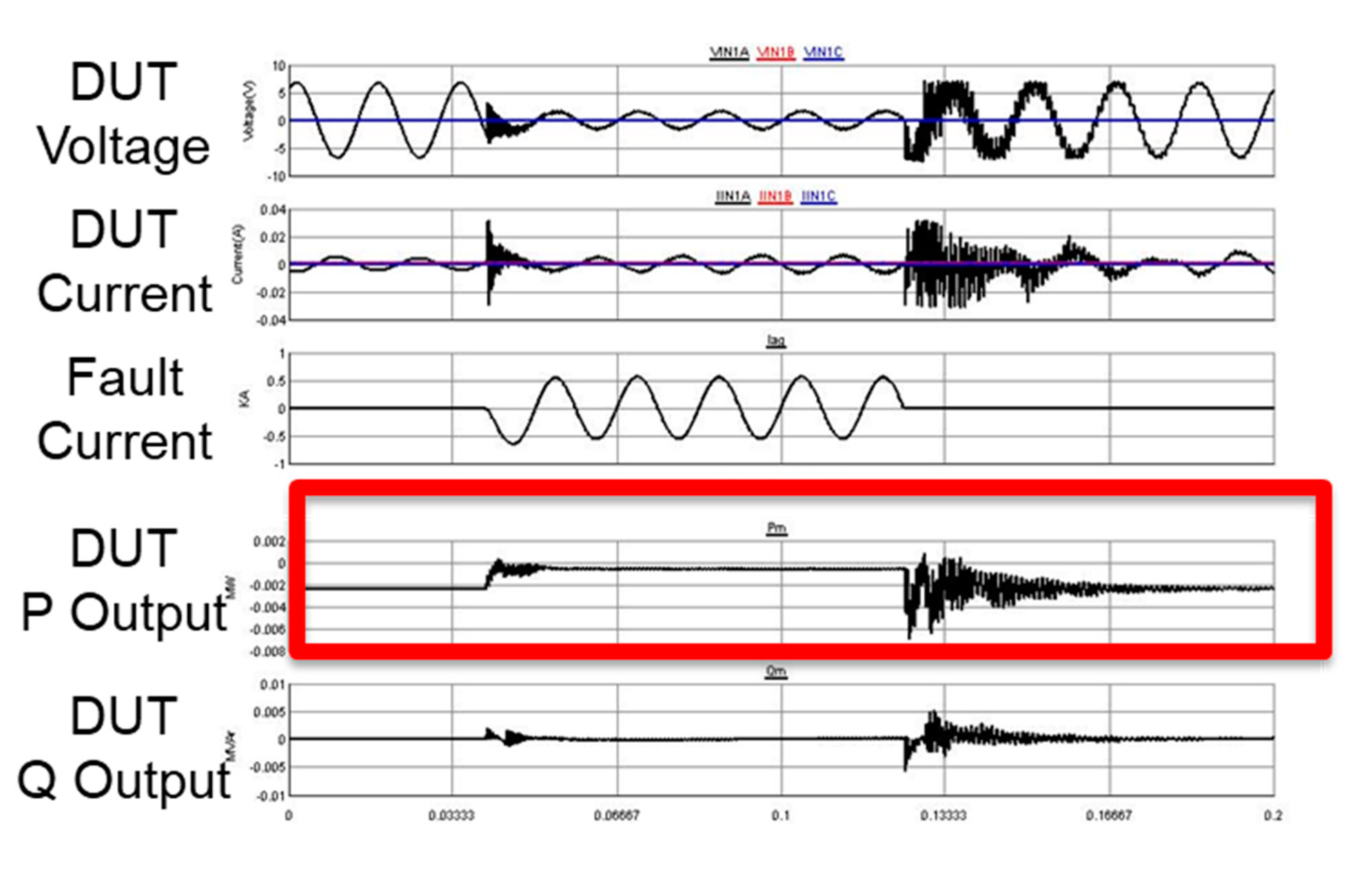 Sustainability 12 09365 g011
