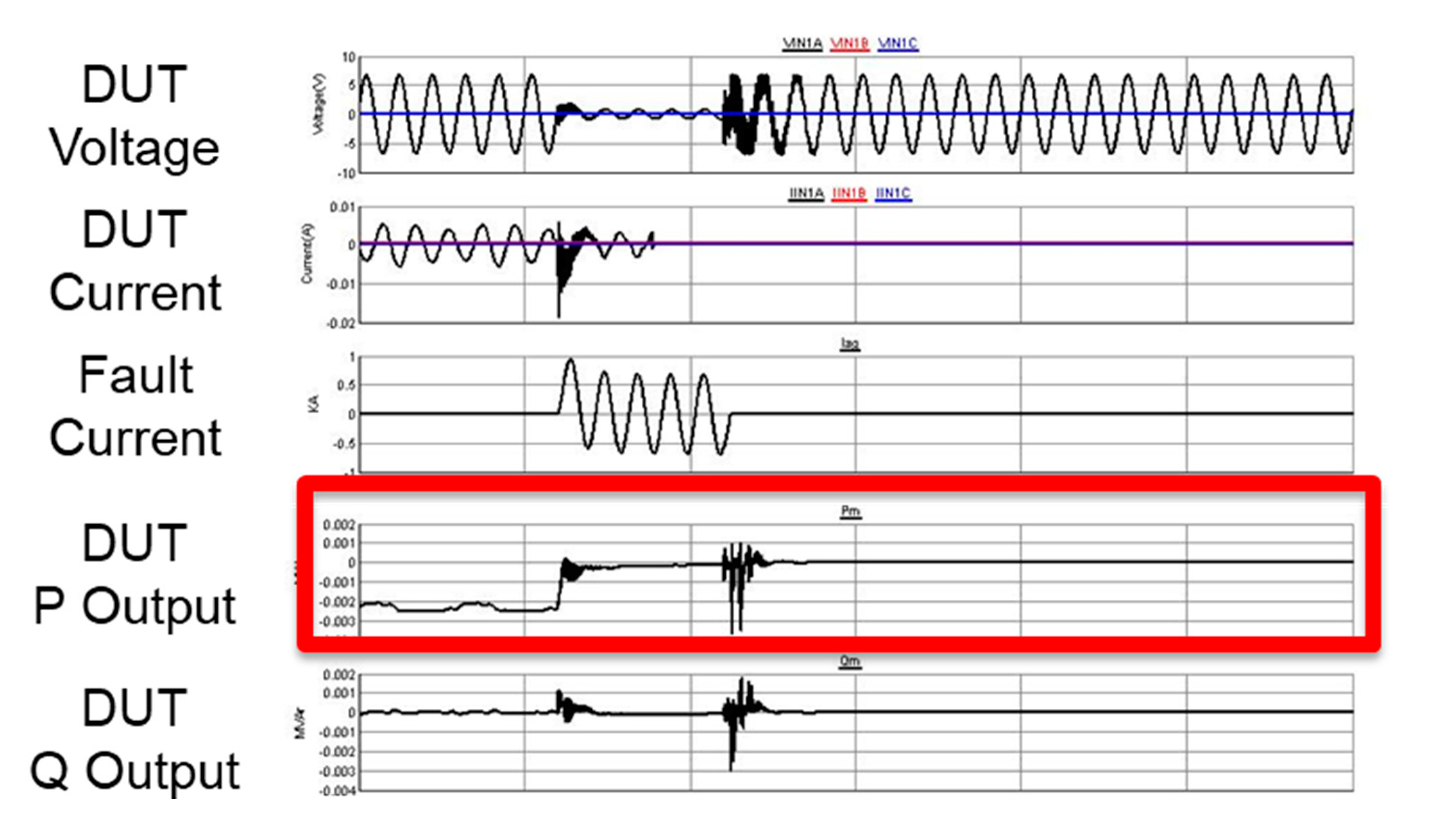 Sustainability 12 09365 g012