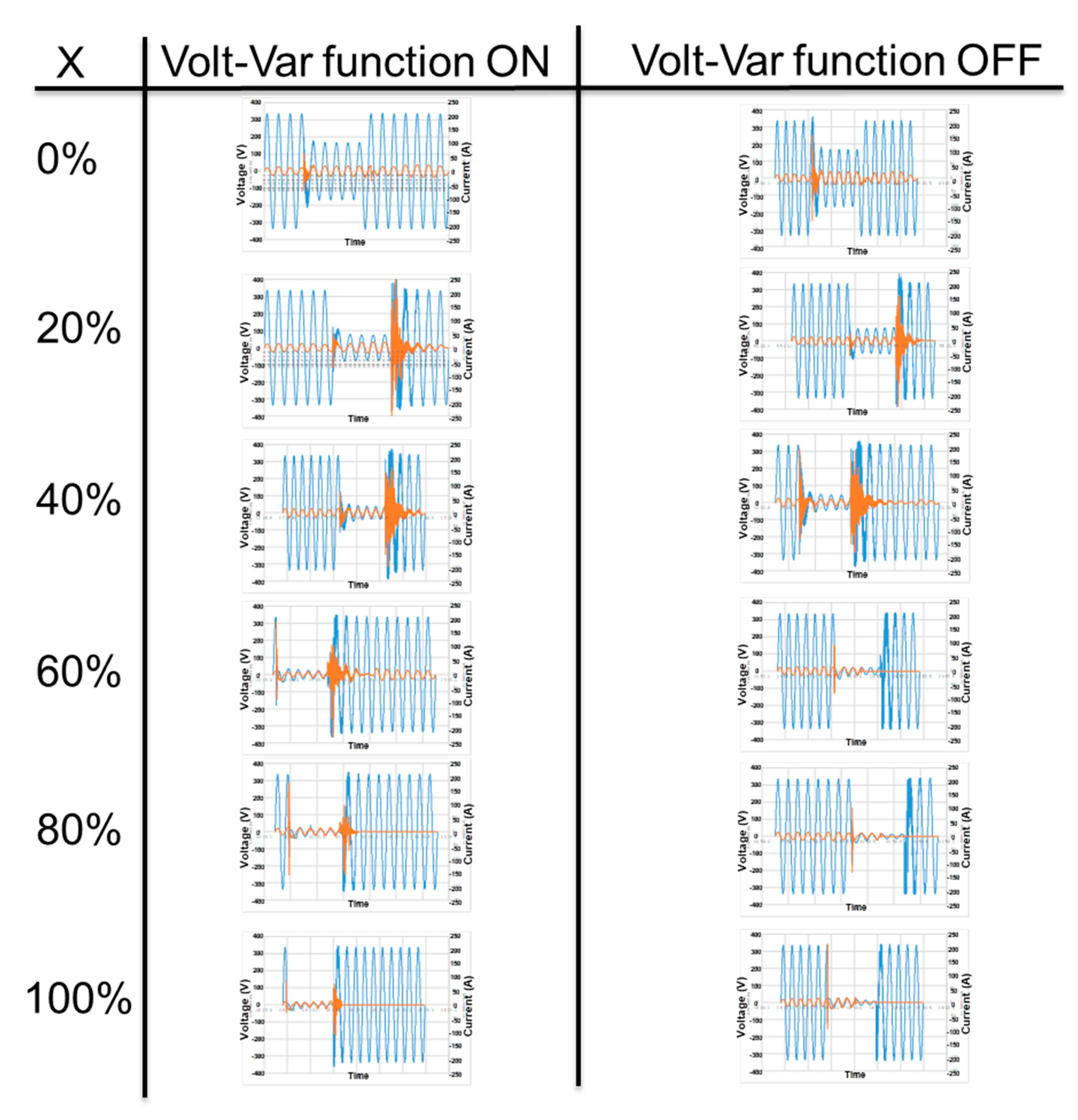 Sustainability 12 09365 g014