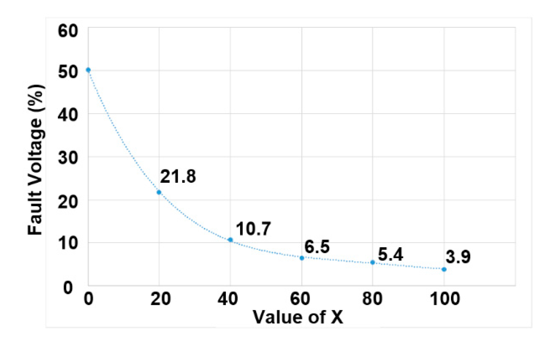 Sustainability 12 09365 g015