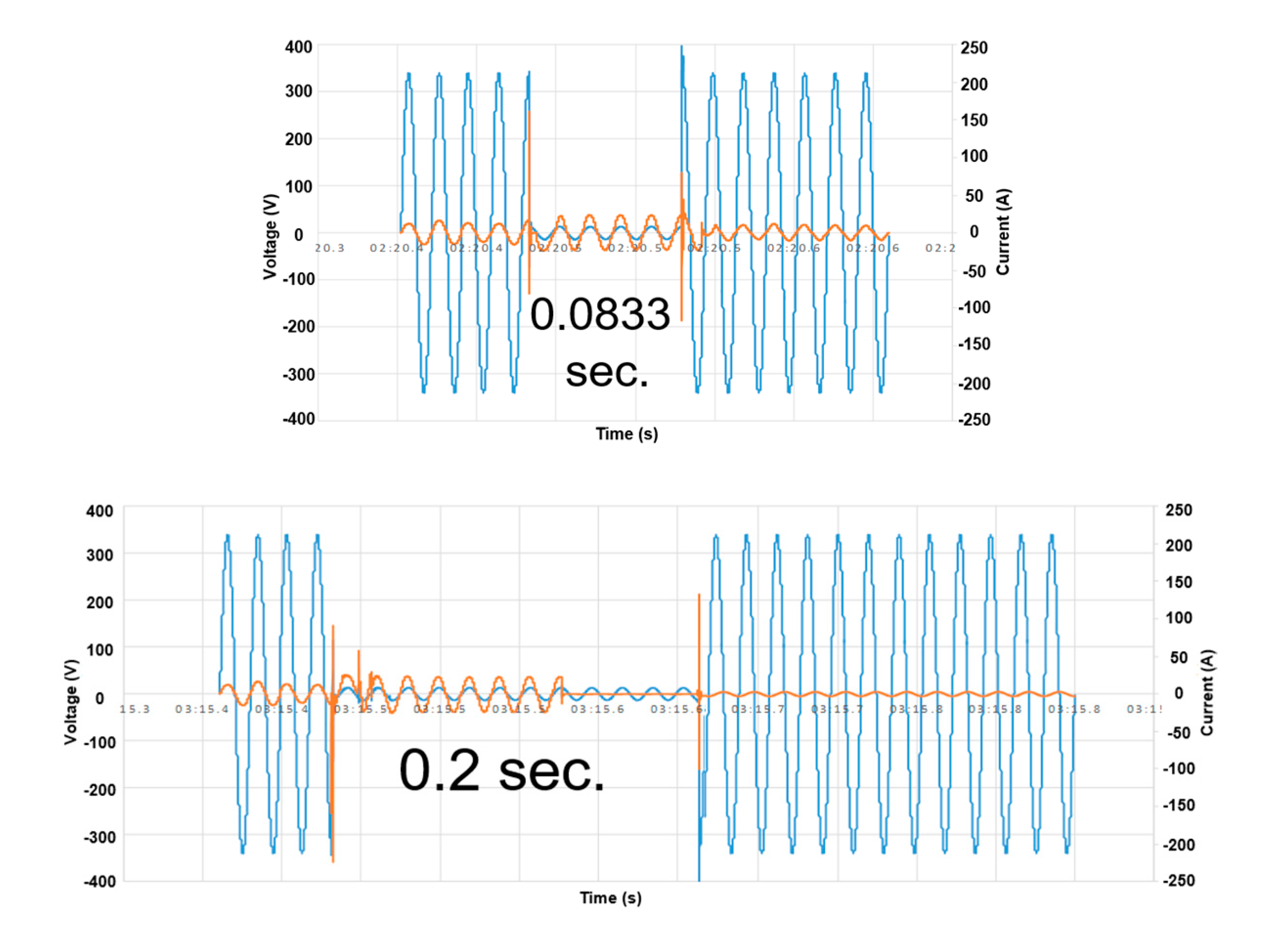 Sustainability 12 09365 g016a