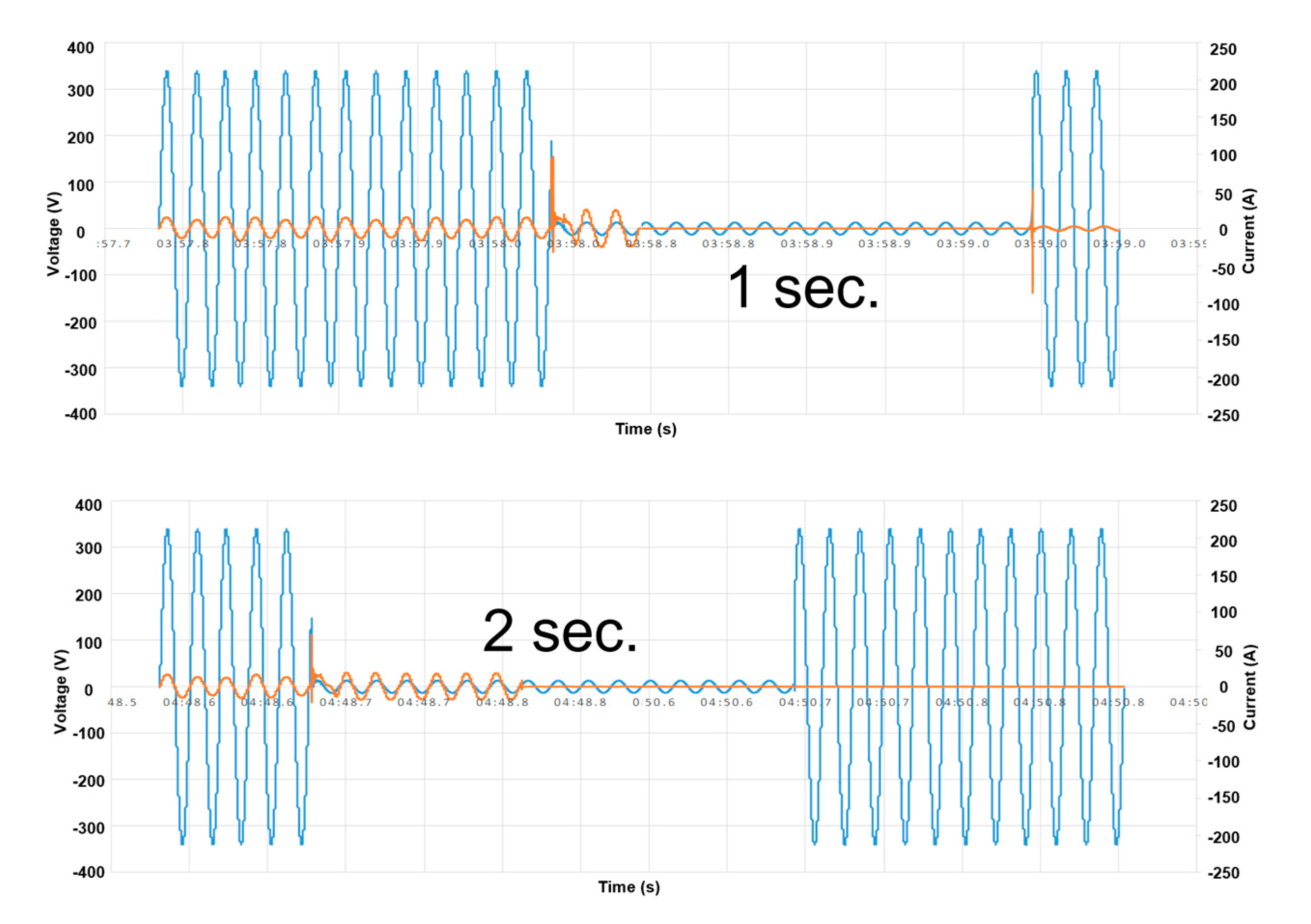 Sustainability 12 09365 g016b
