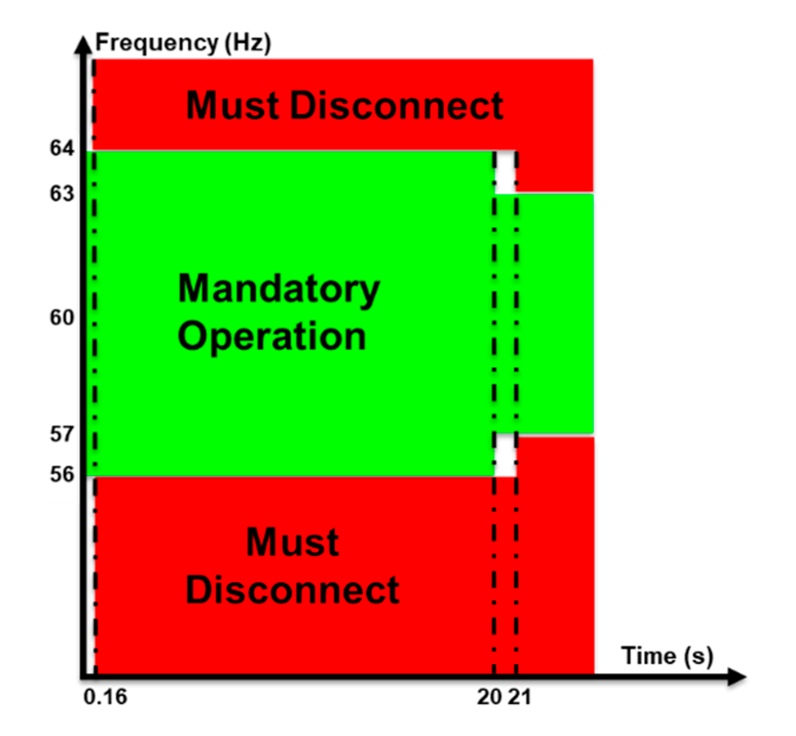 Sustainability 12 09365 g018