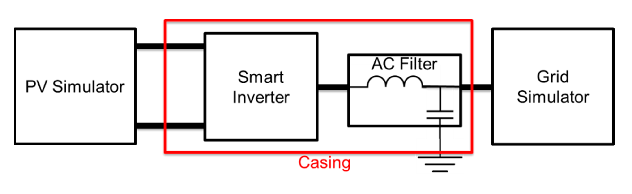 Sustainability 12 09365 g019
