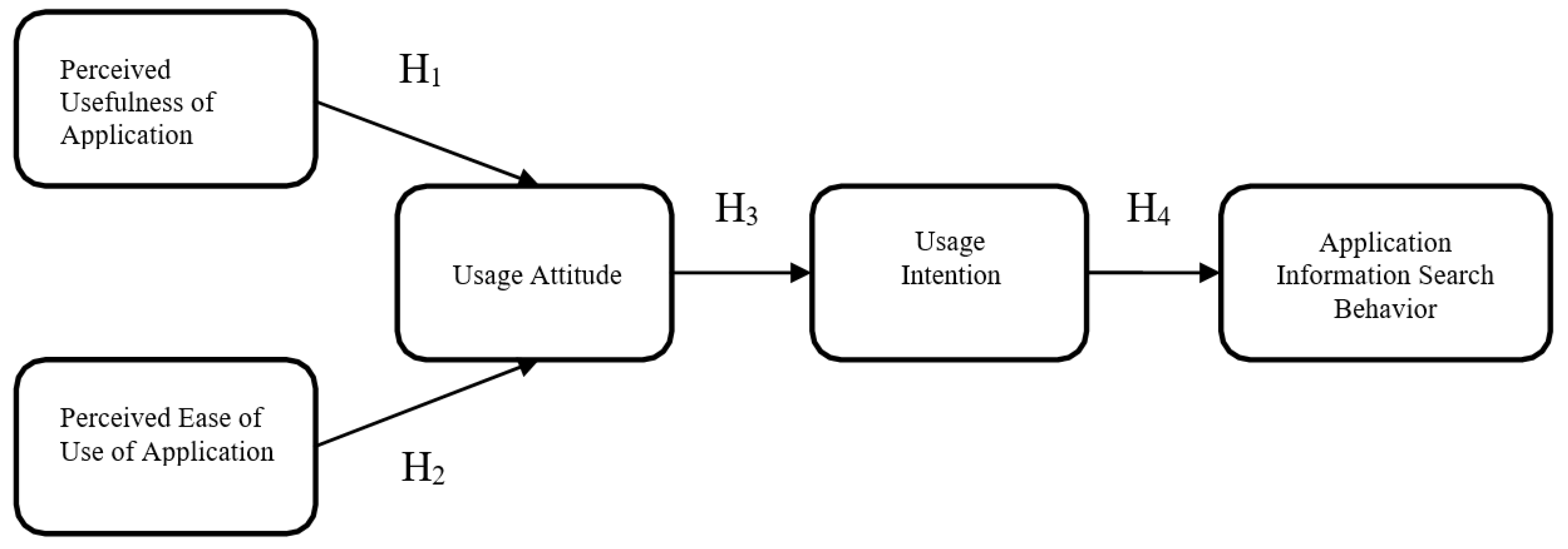 Sustainability 12 09366 g001 Sustainability 12 09366 g001
