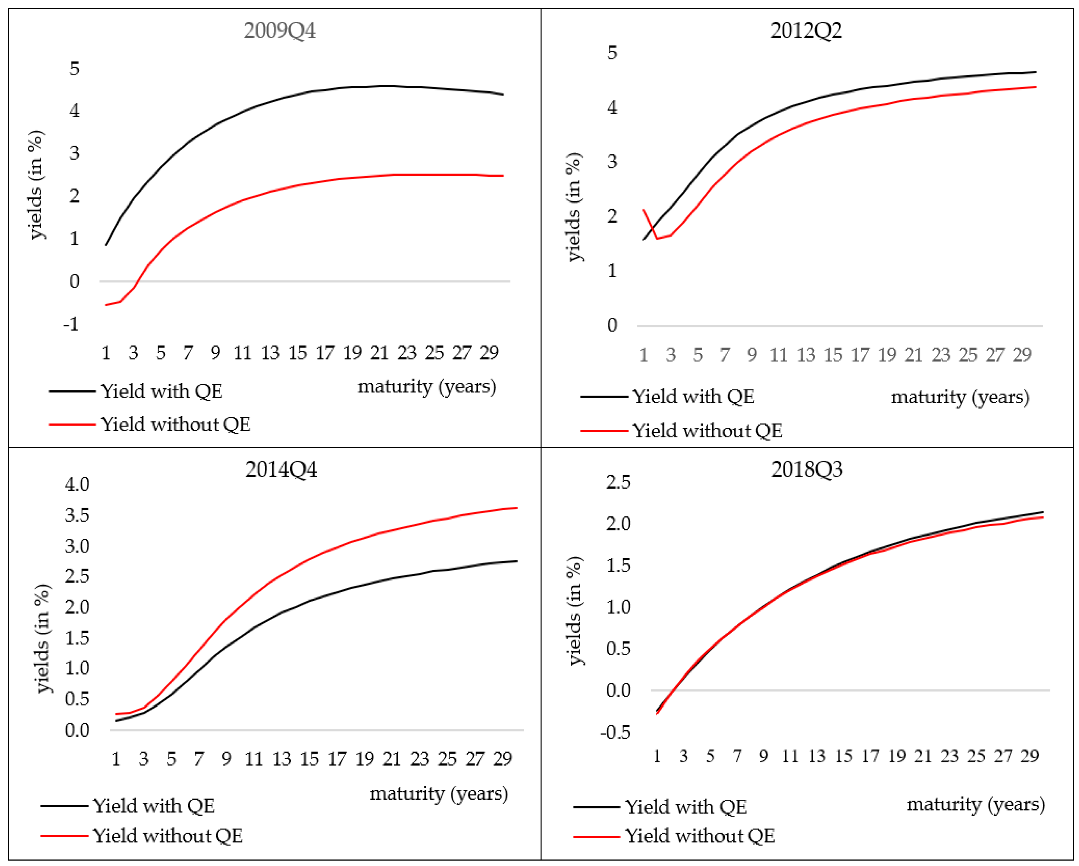 Sustainability 12 09367 g001