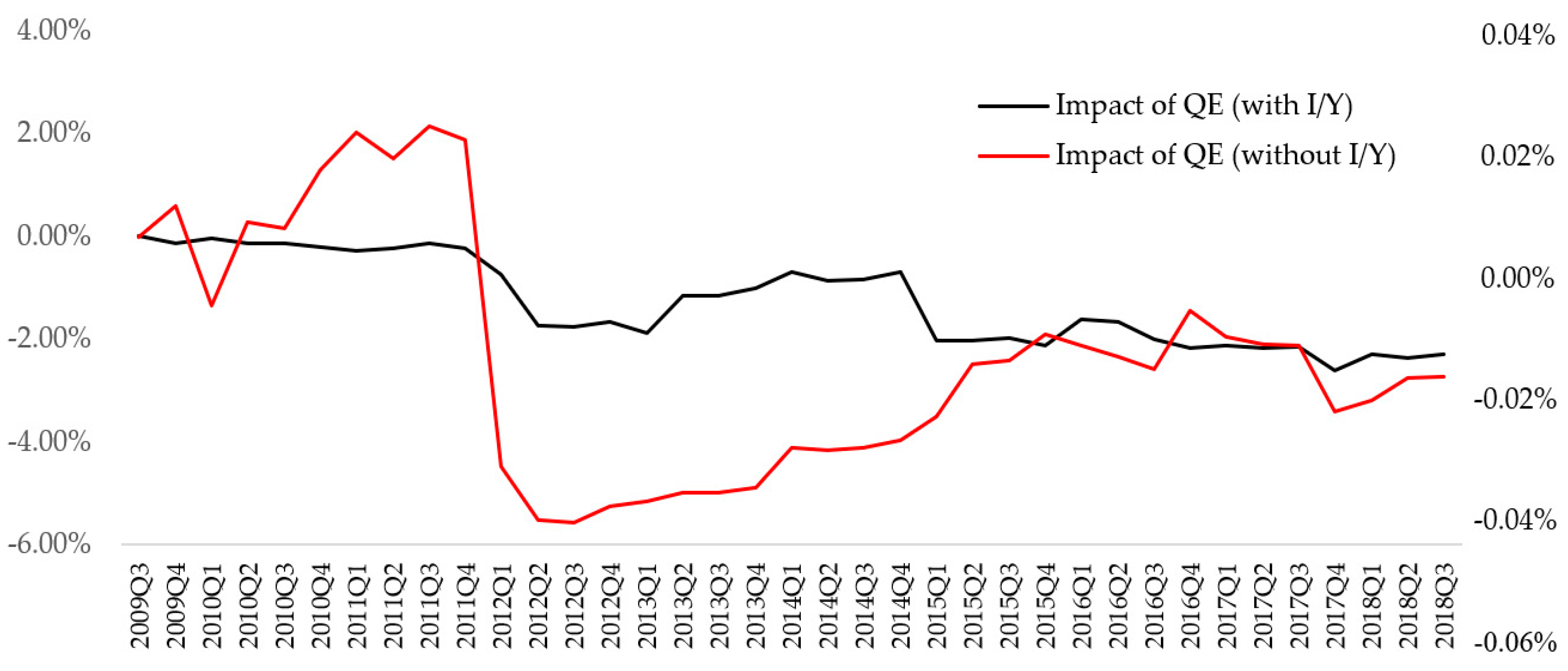 Sustainability 12 09367 g003
