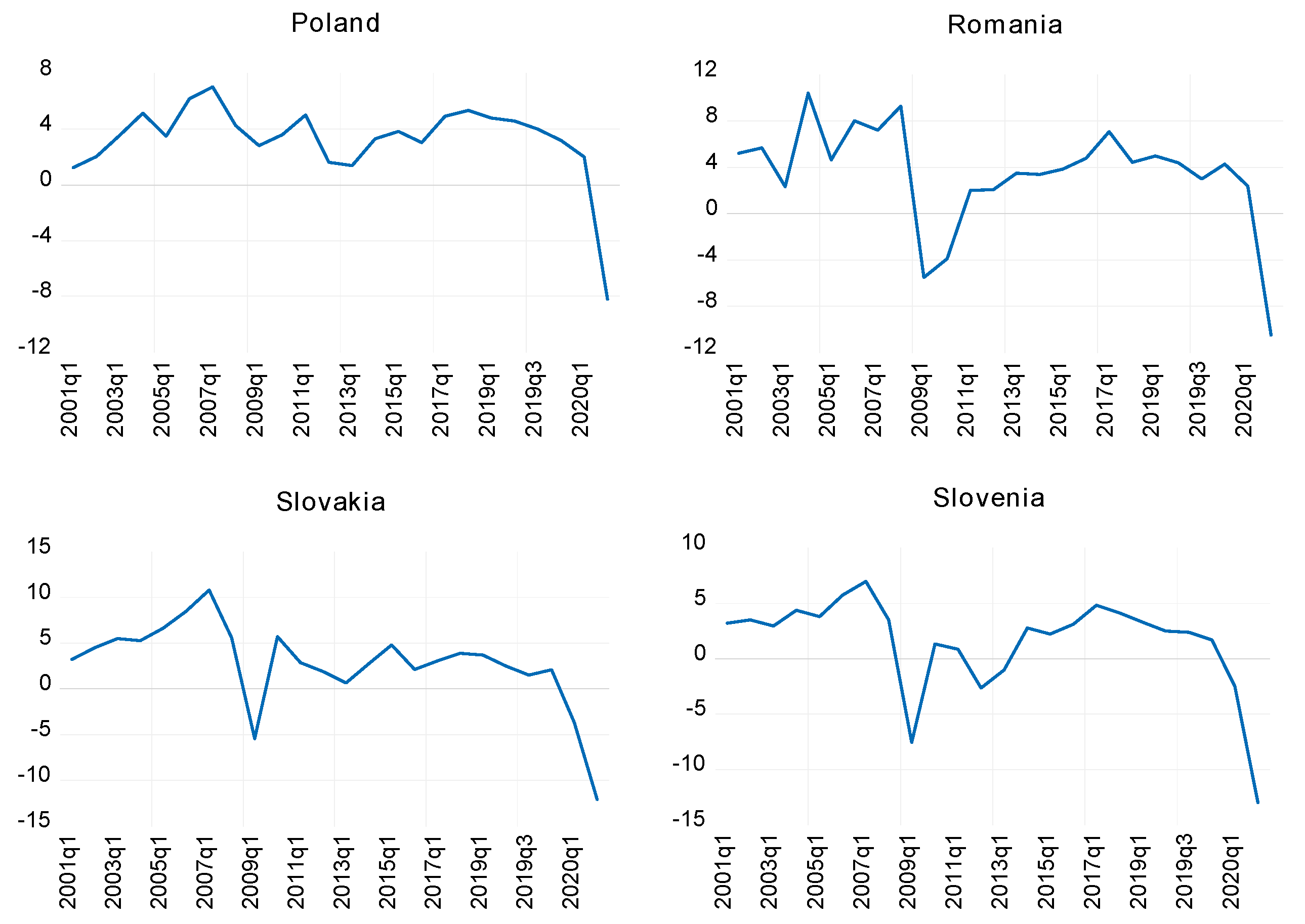 Sustainability 12 09373 g001b