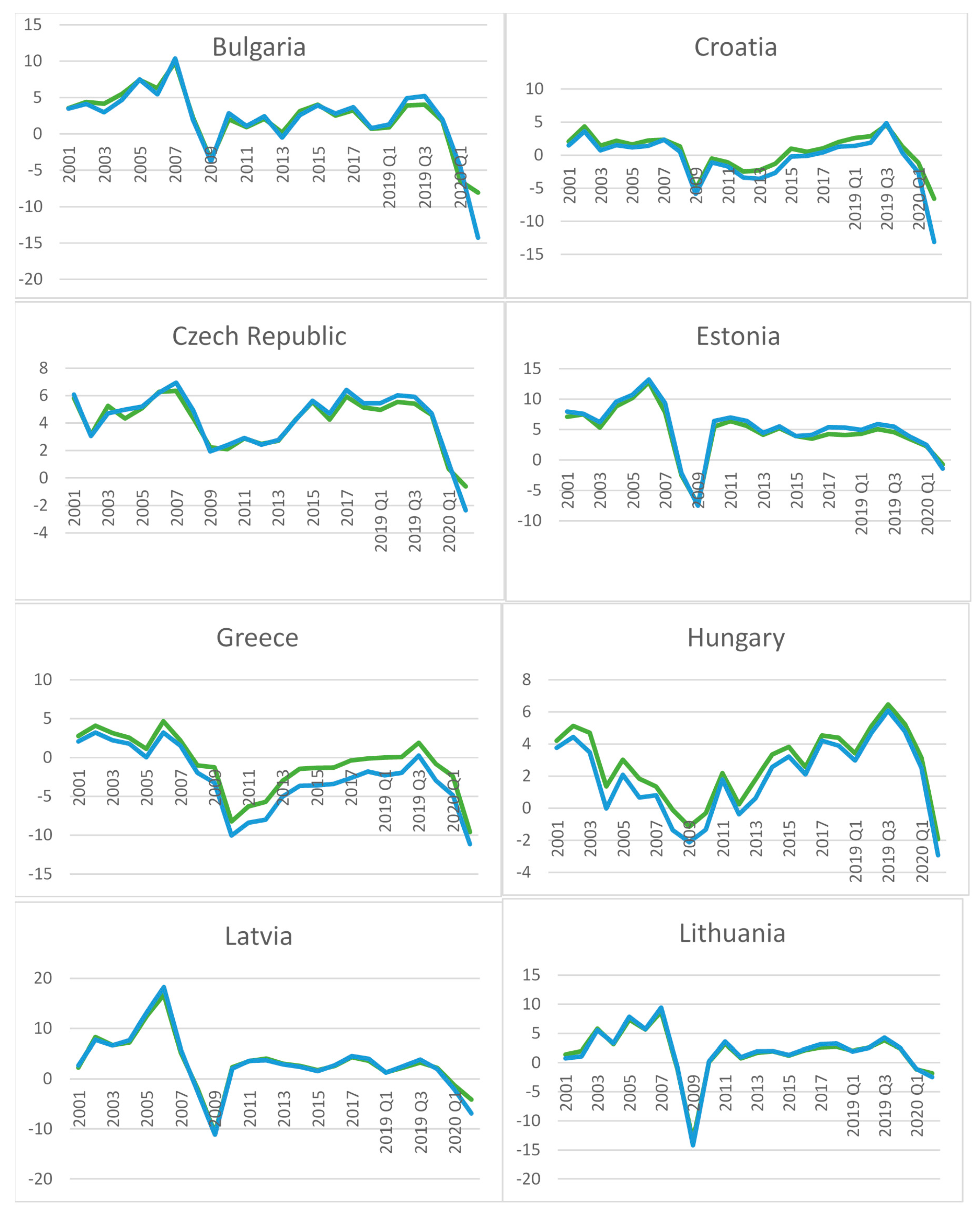 Sustainability 12 09373 g002a