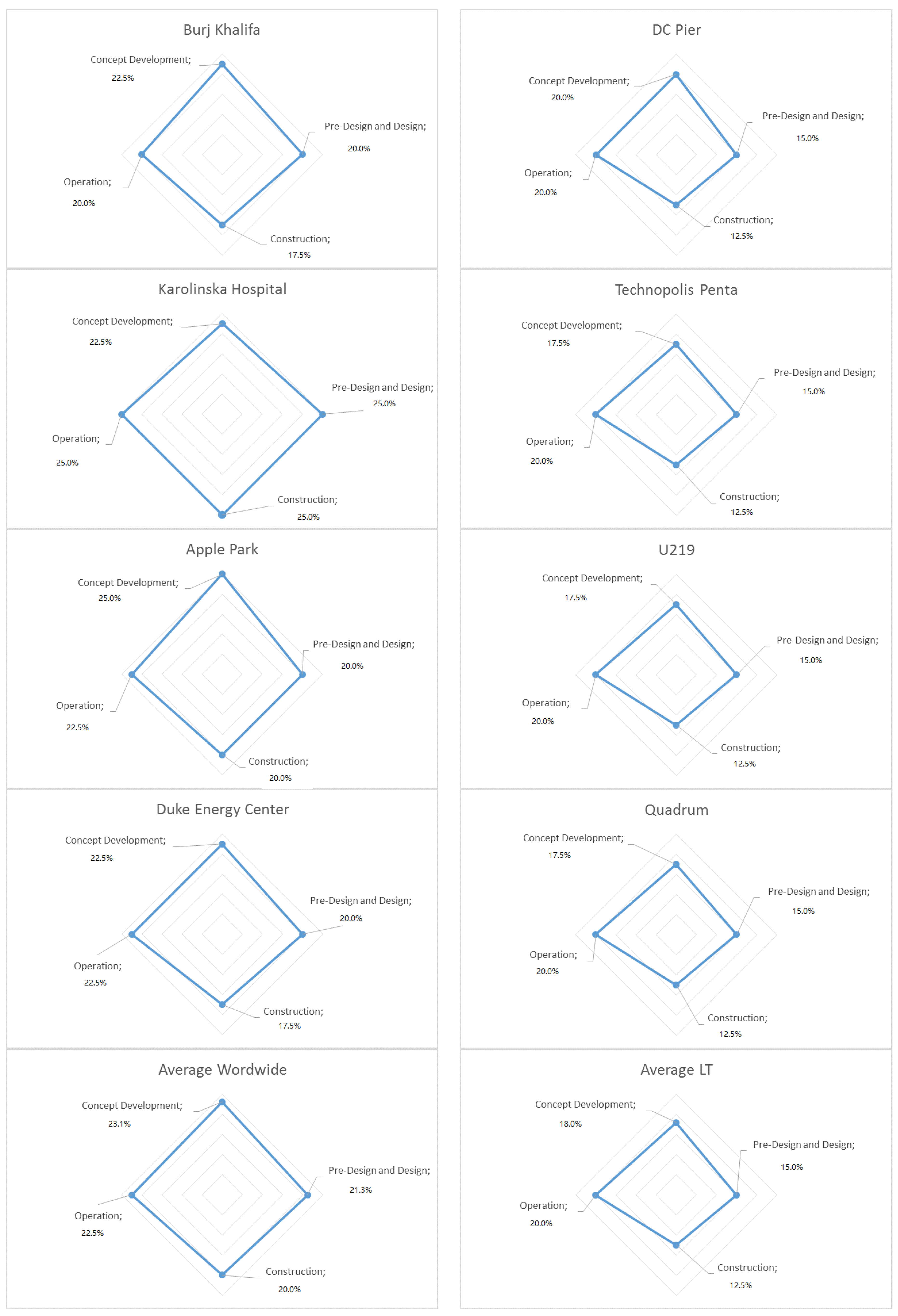 Sustainability 12 09376 g003b Sustainability 12 09376 g003b