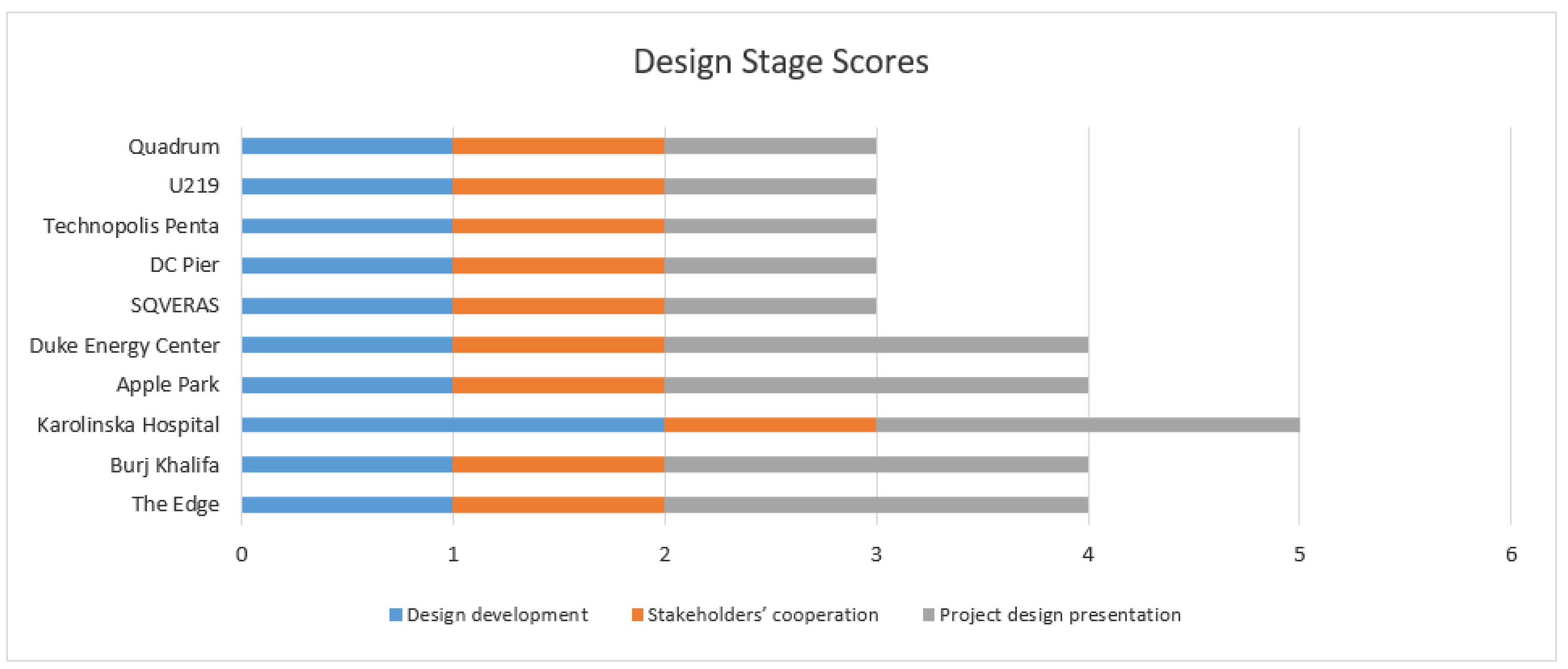 Sustainability 12 09376 g006 Sustainability 12 09376 g006