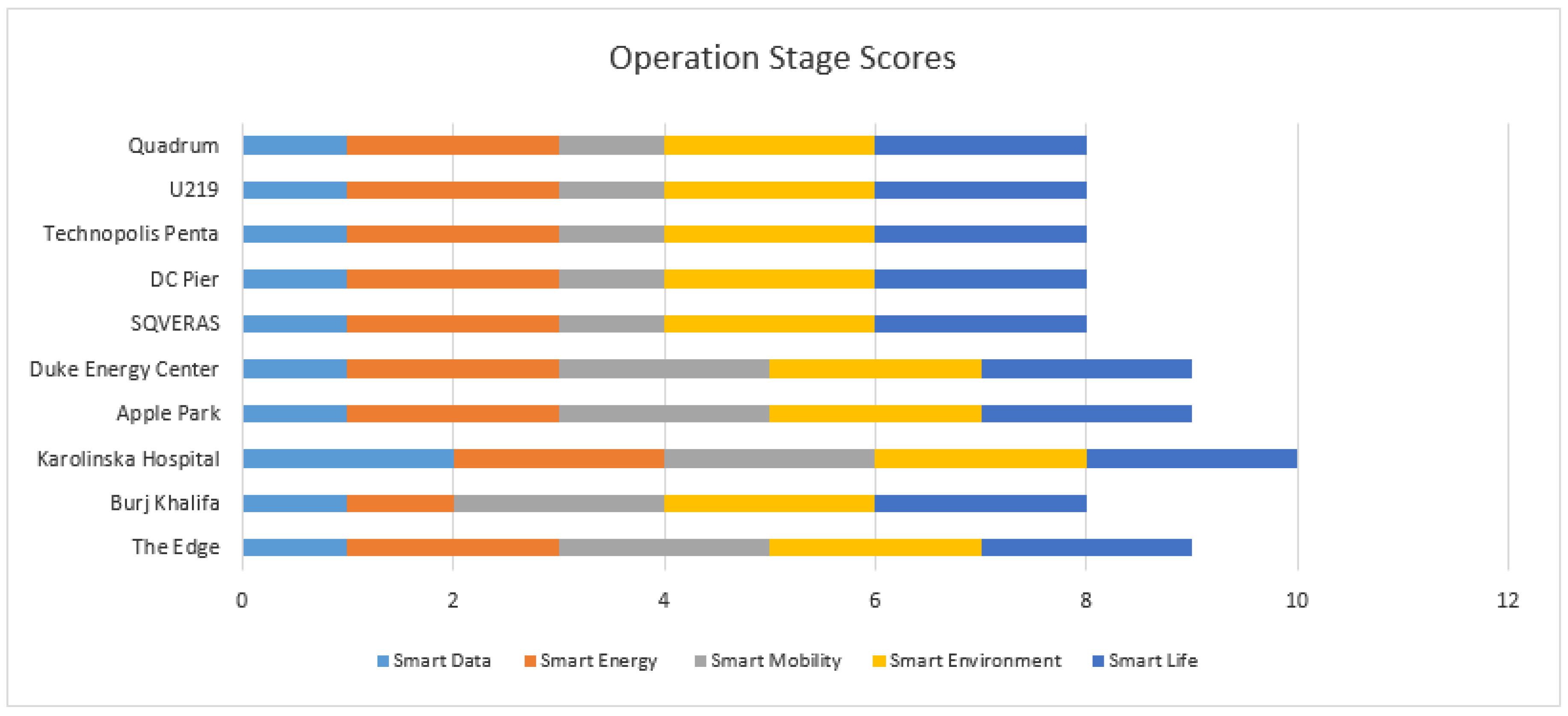 Sustainability 12 09376 g008 Sustainability 12 09376 g008