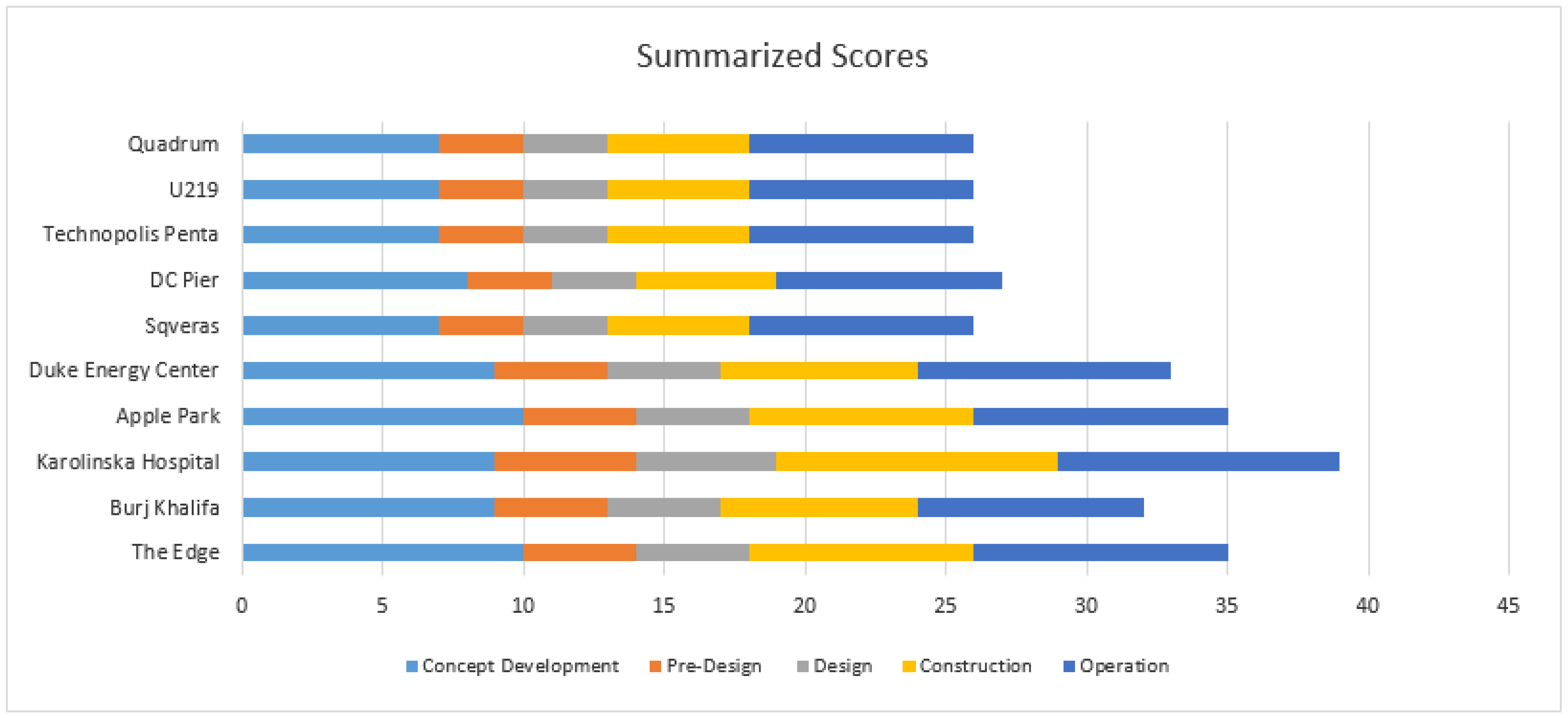 Sustainability 12 09376 g009 Sustainability 12 09376 g009
