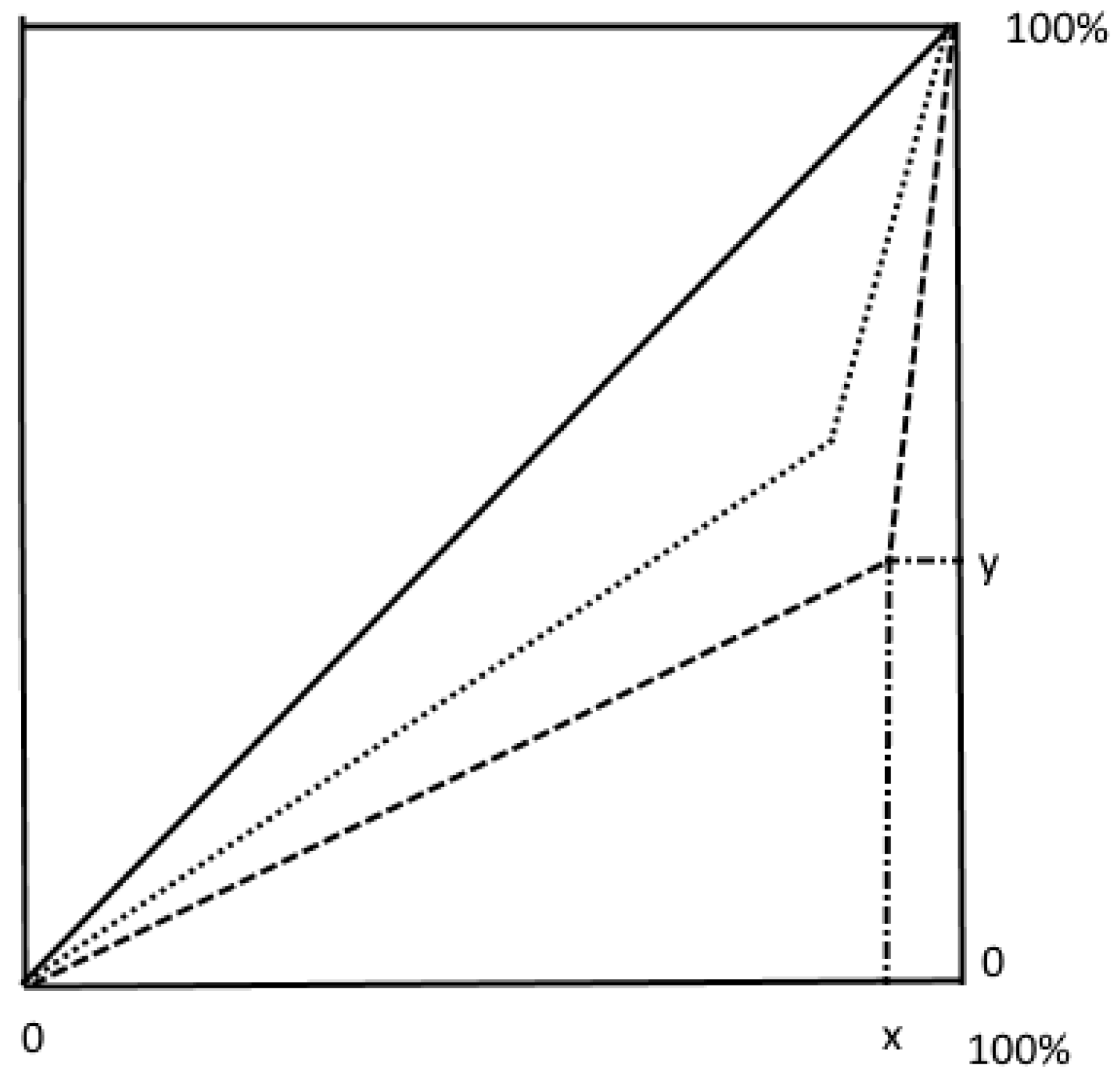 Sustainability 12 09378 g001 Sustainability 12 09378 g001