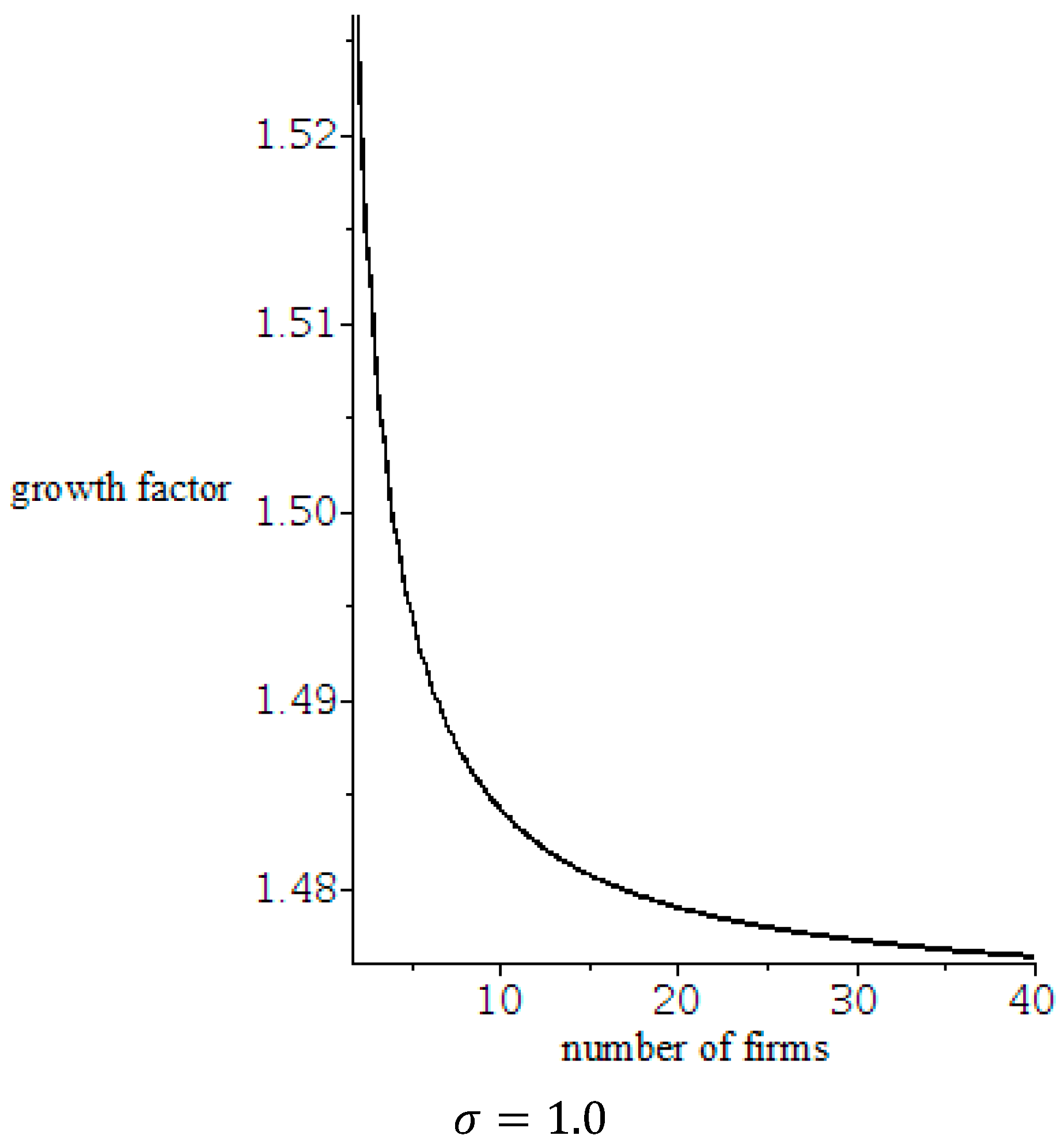 Sustainability 12 09378 g002 Sustainability 12 09378 g002