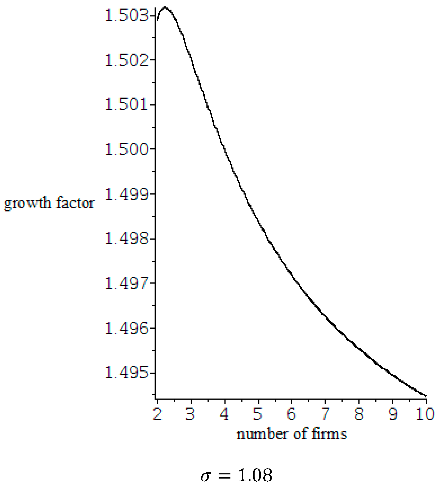 Sustainability 12 09378 g003 Sustainability 12 09378 g003