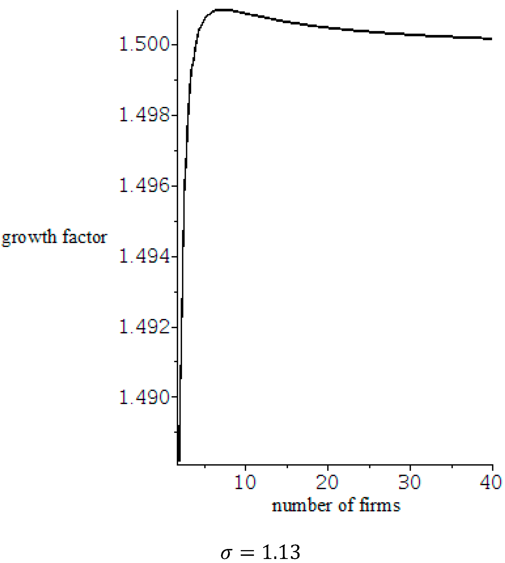 Sustainability 12 09378 g004 Sustainability 12 09378 g004