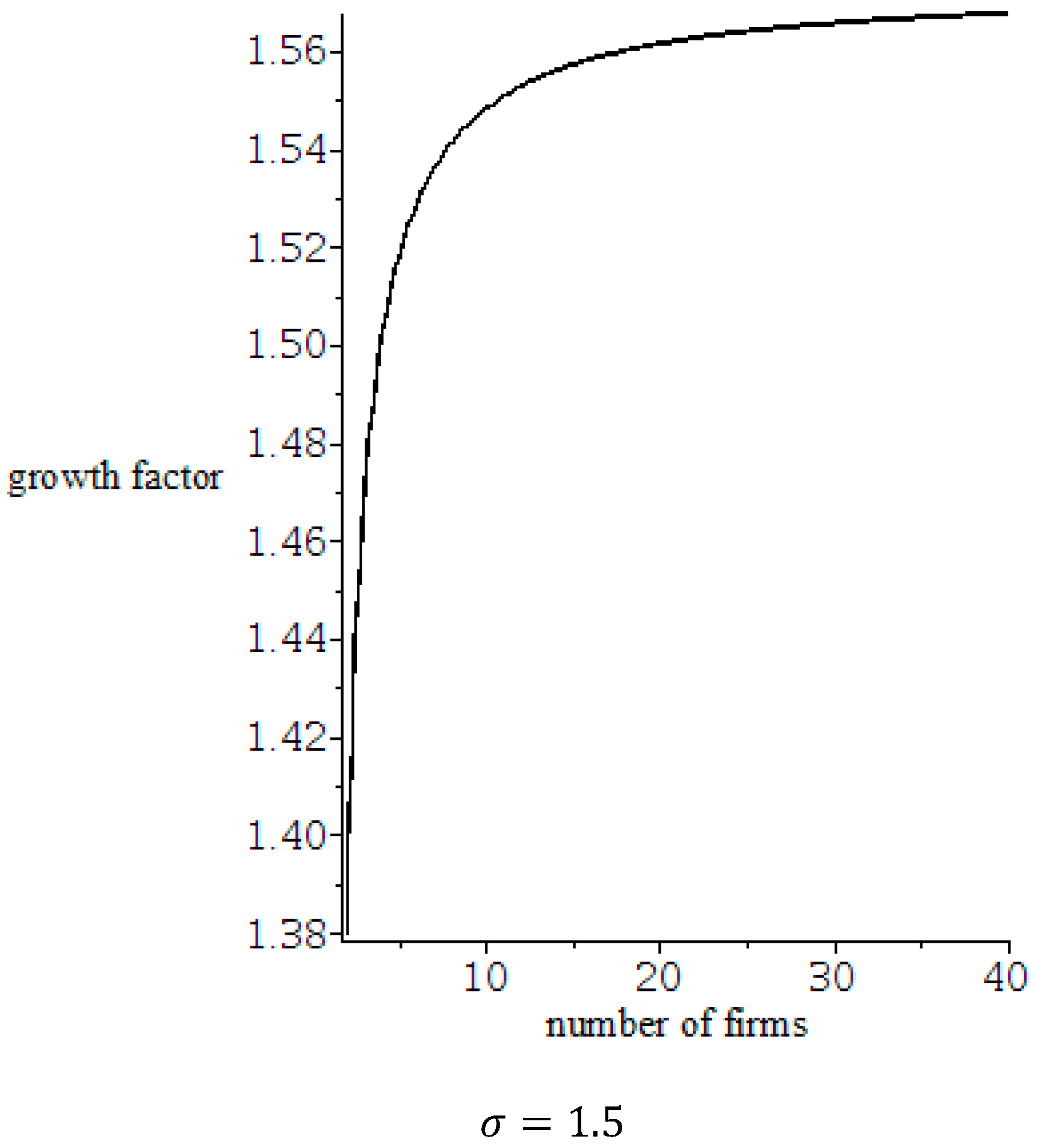 Sustainability 12 09378 g005 Sustainability 12 09378 g005