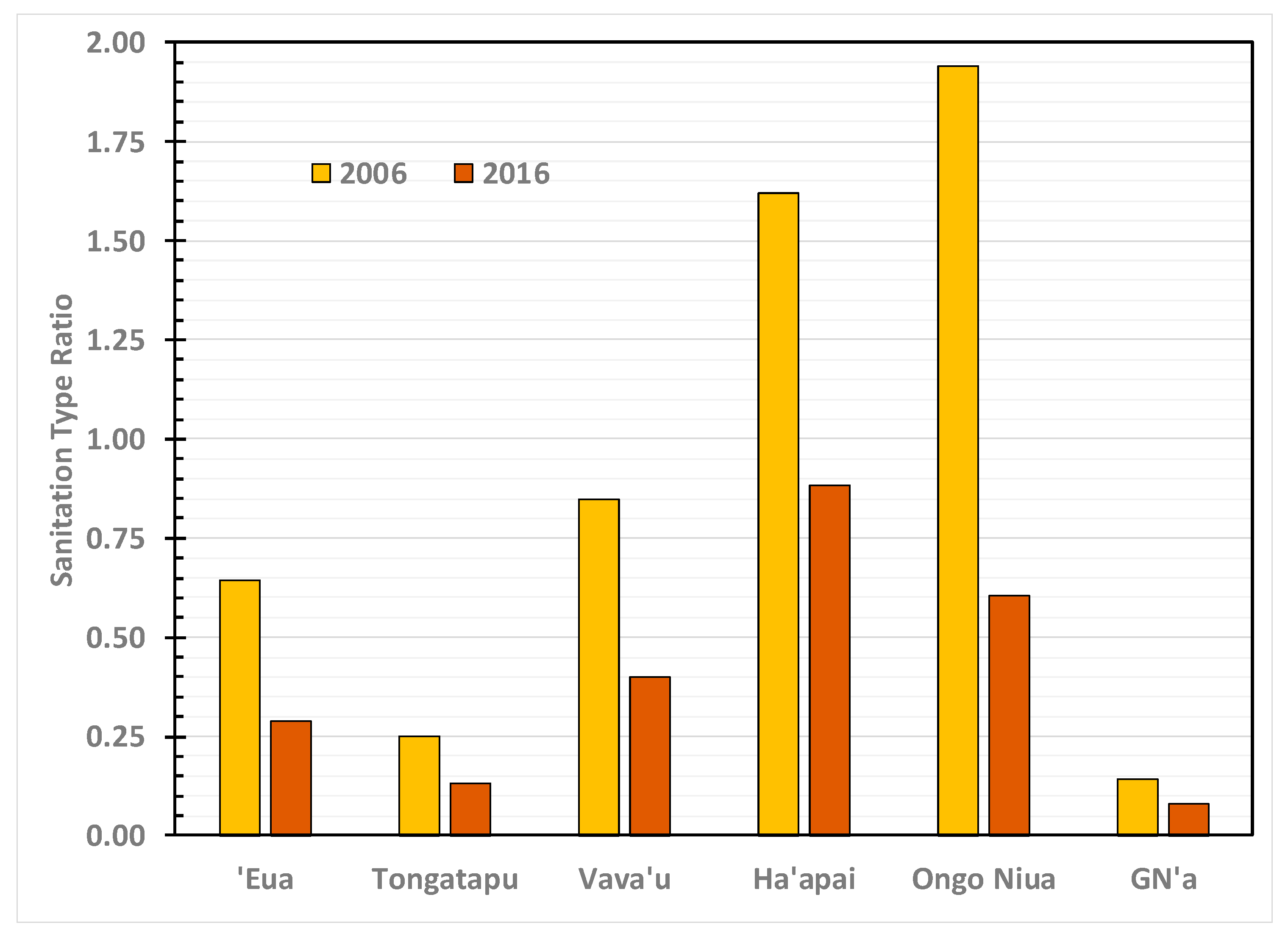 Sustainability 12 09379 g004