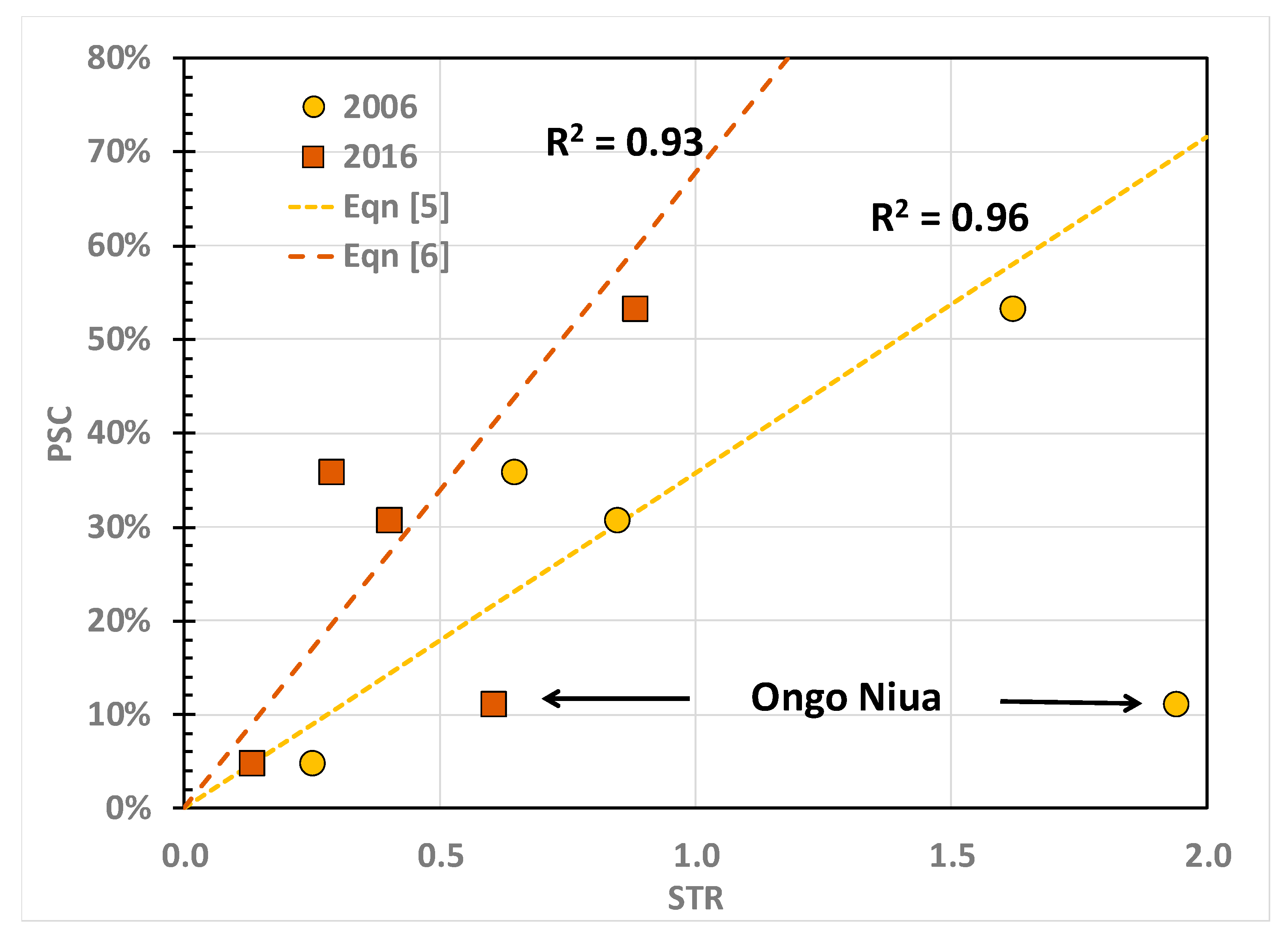 Sustainability 12 09379 g007