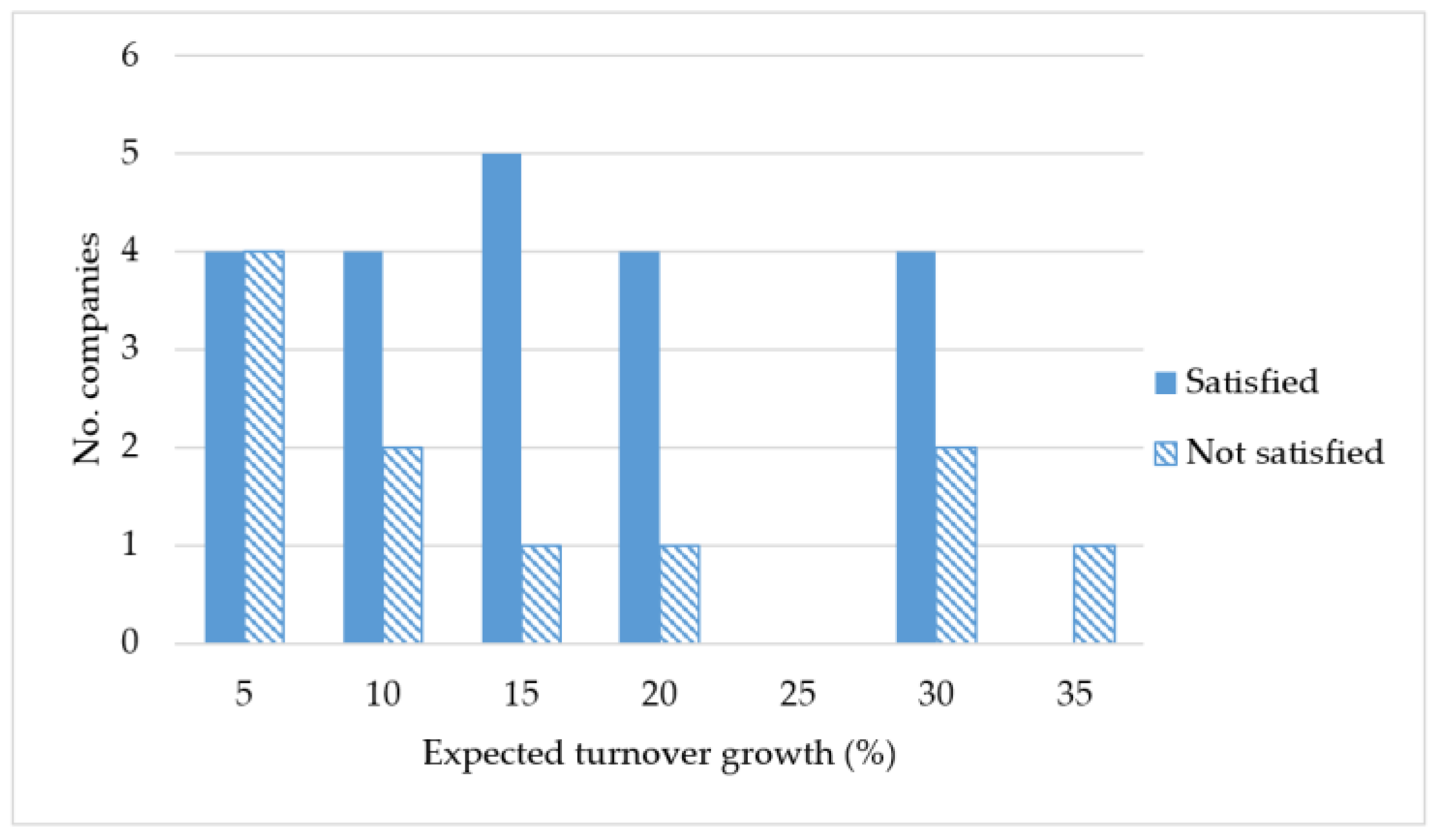 Sustainability 12 09388 g001
