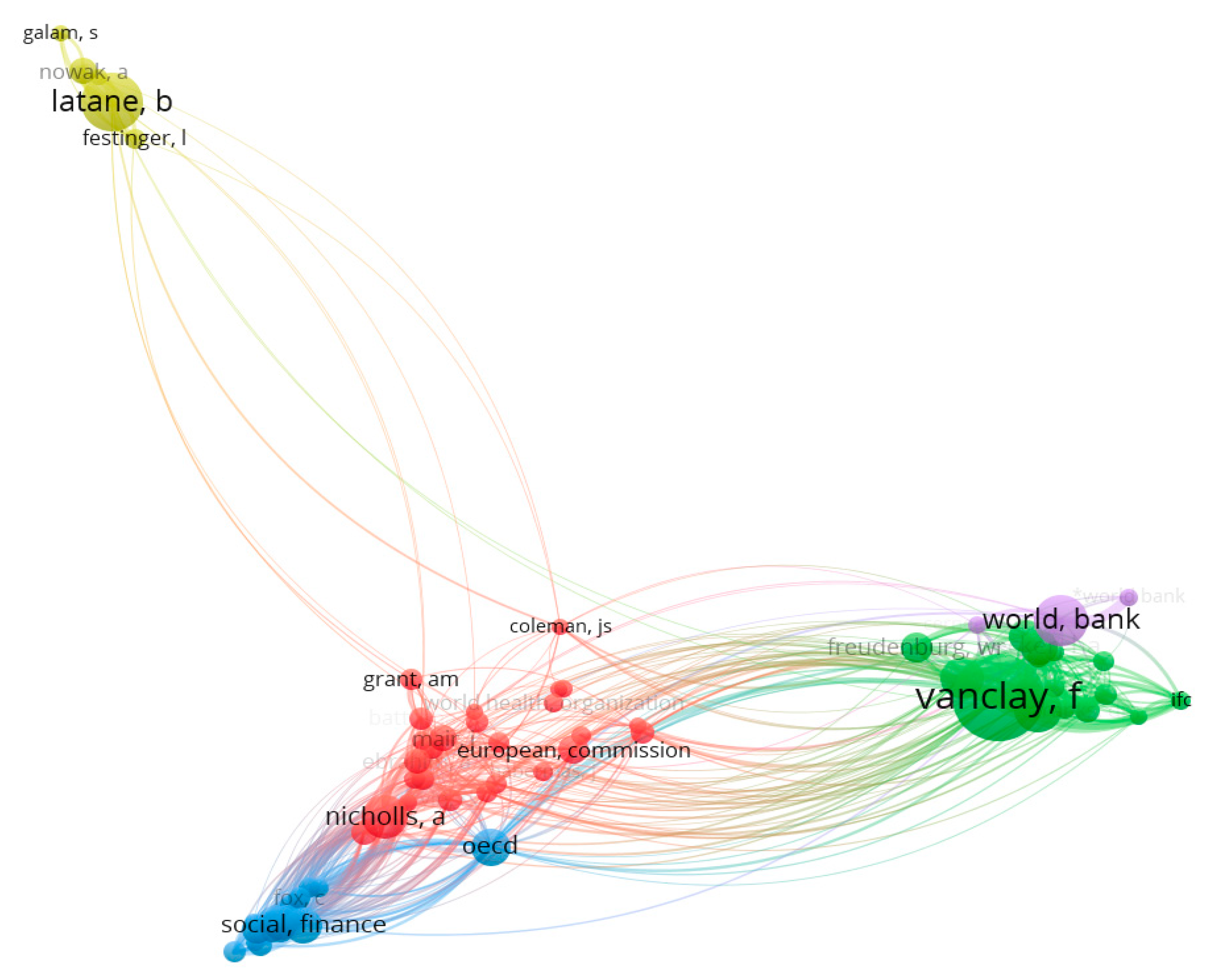 Sustainability 12 09389 g006