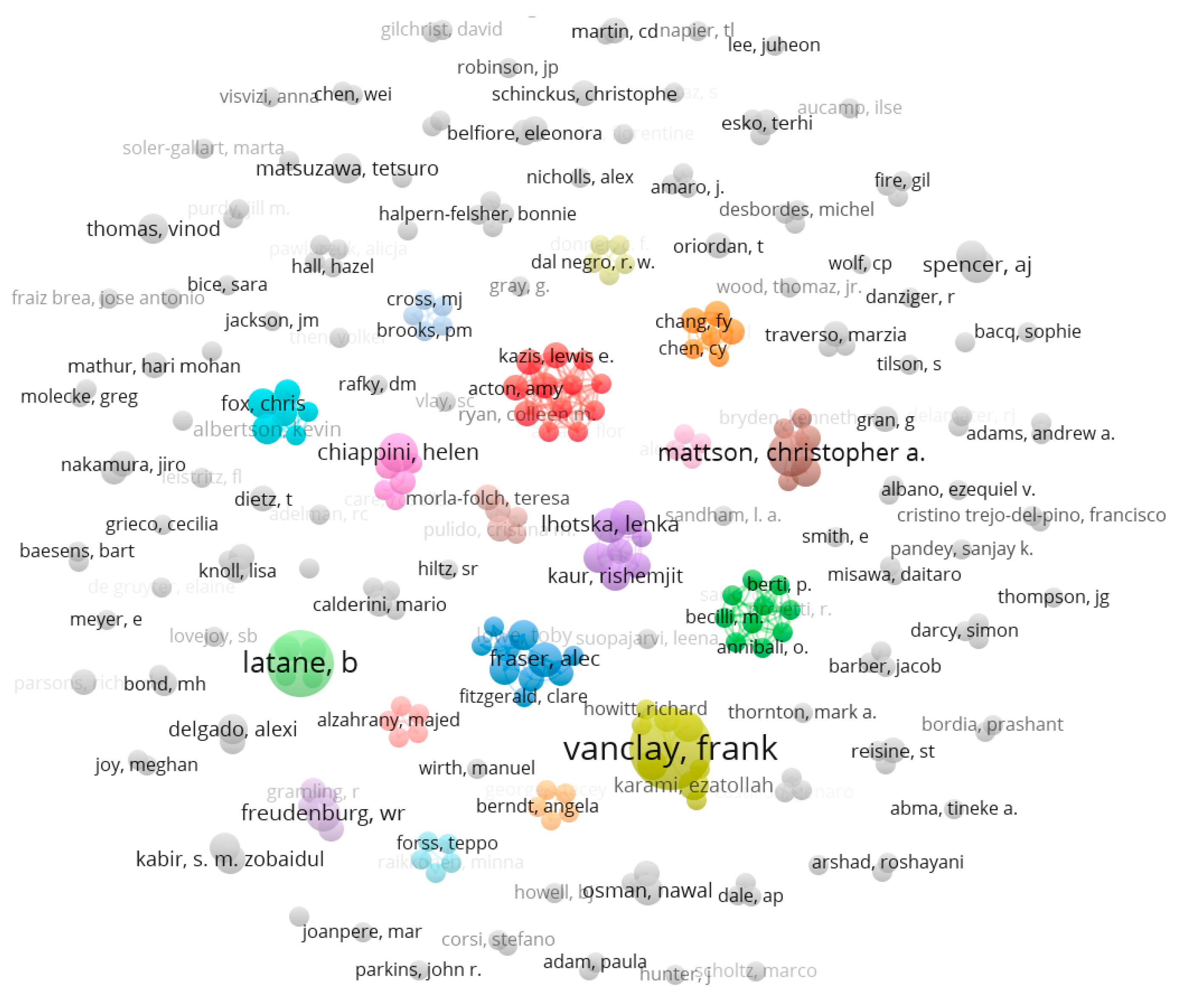 Sustainability 12 09389 g008