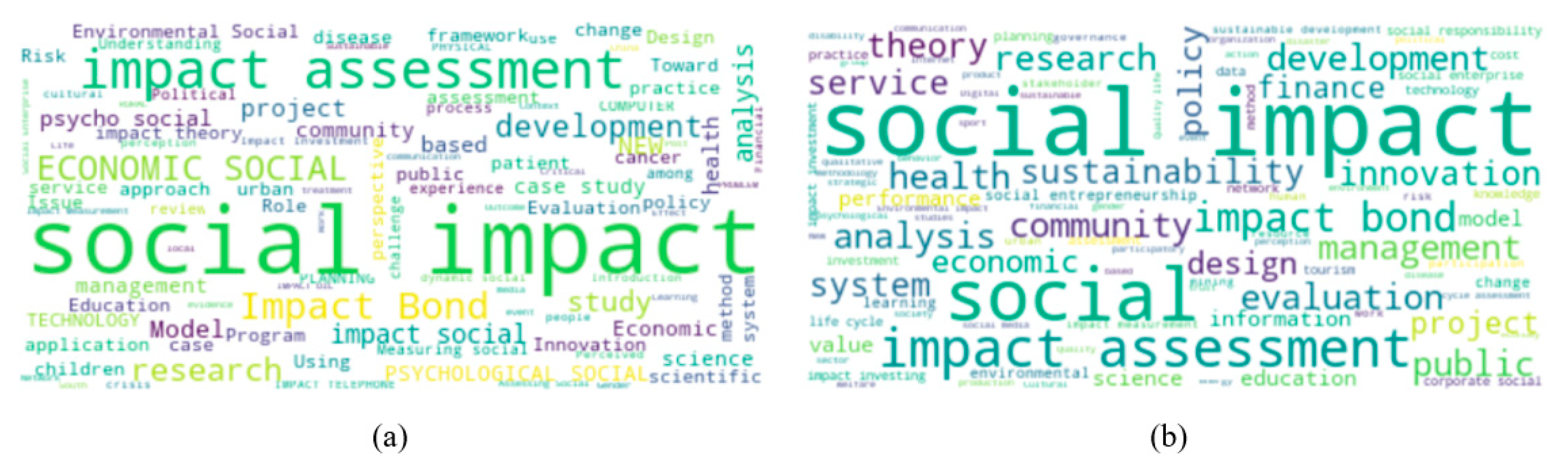 Sustainability 12 09389 g009