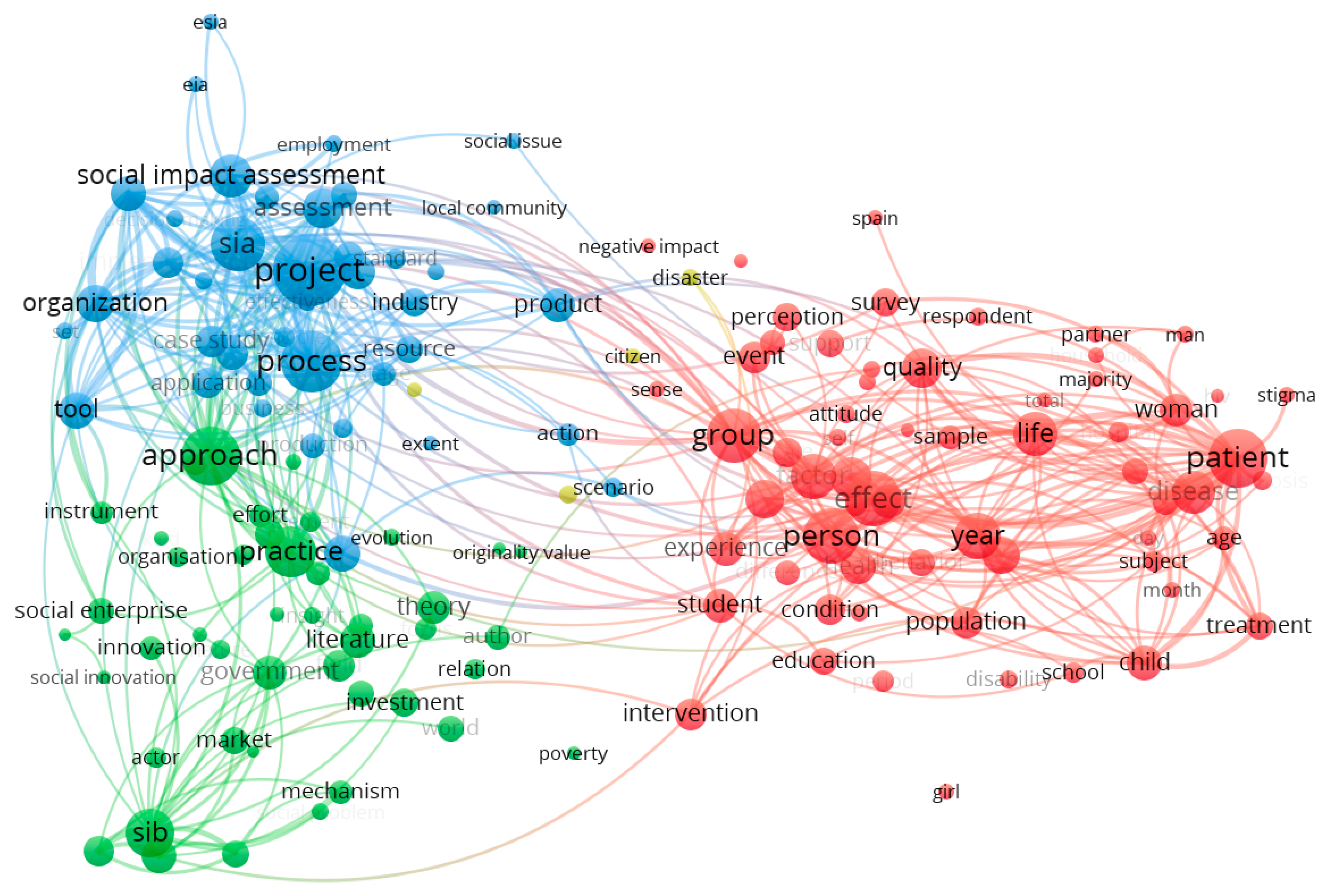 Sustainability 12 09389 g010