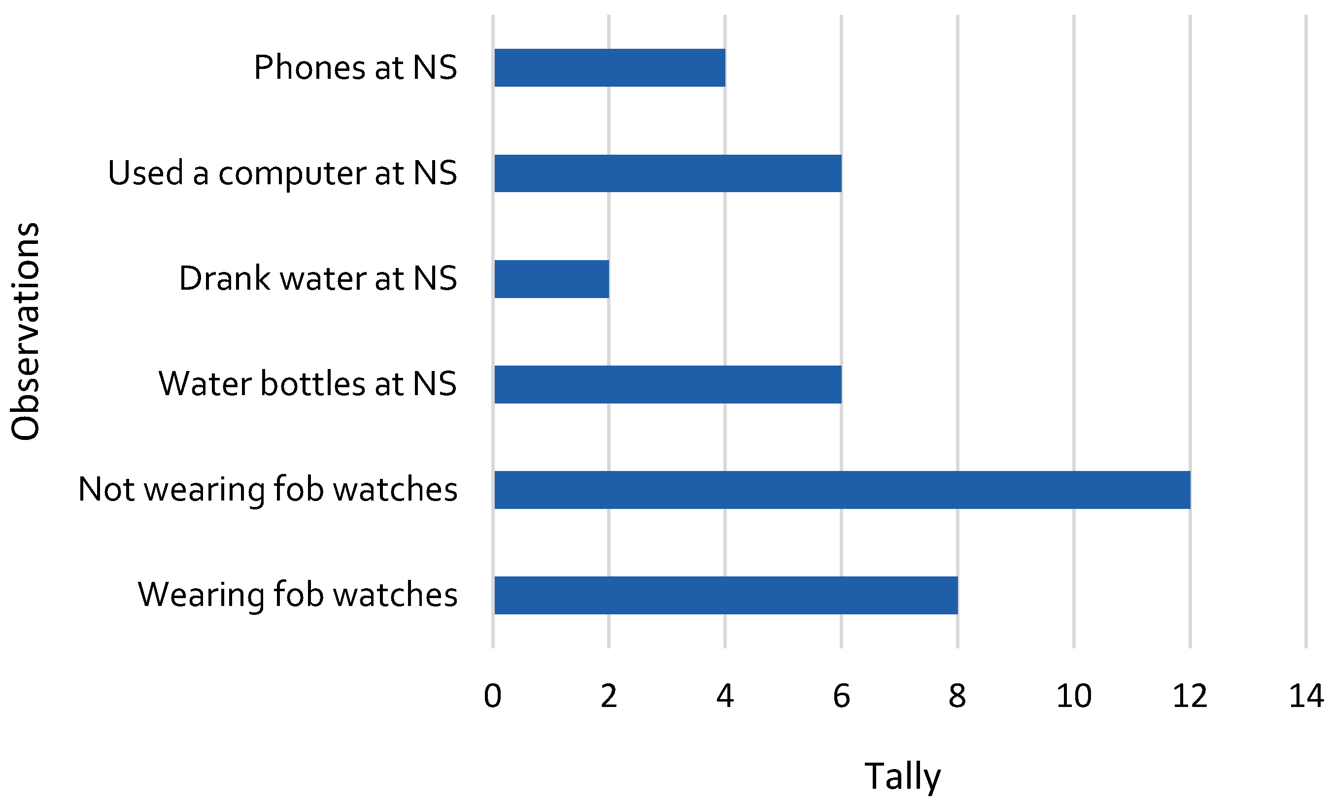 Sustainability 12 09391 g003