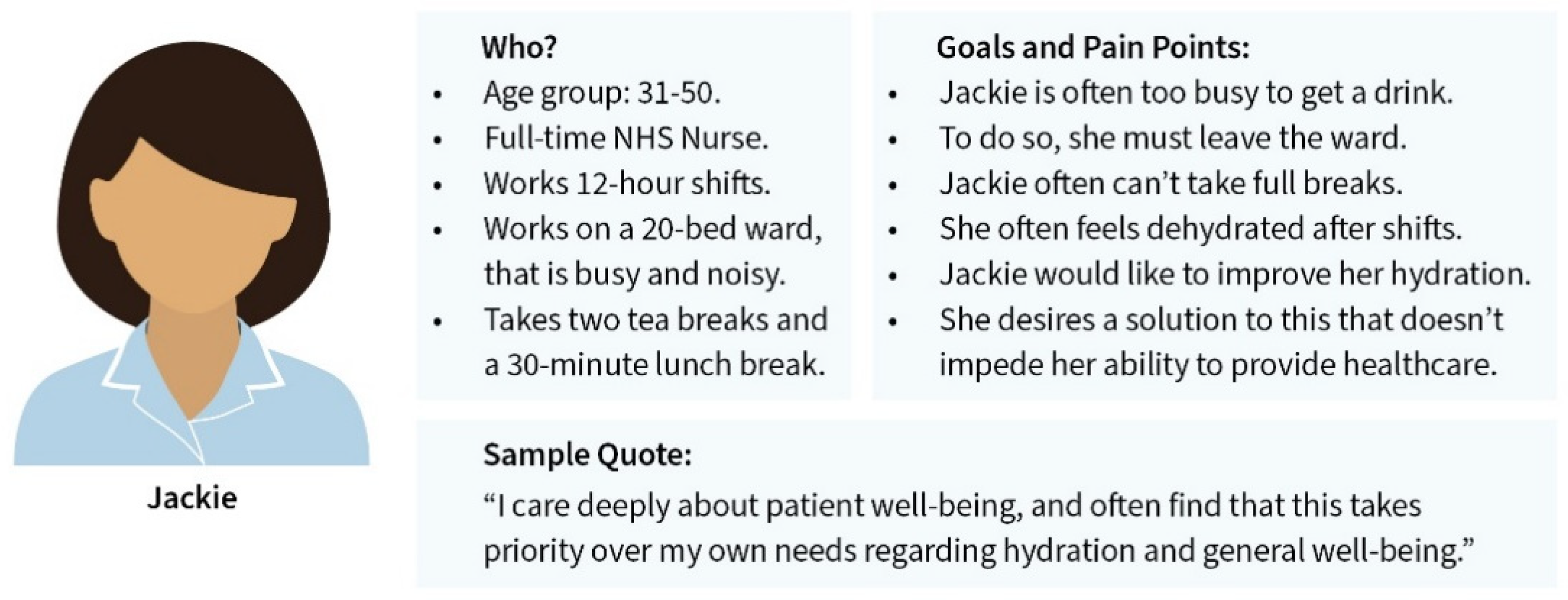 Sustainability 12 09391 g004