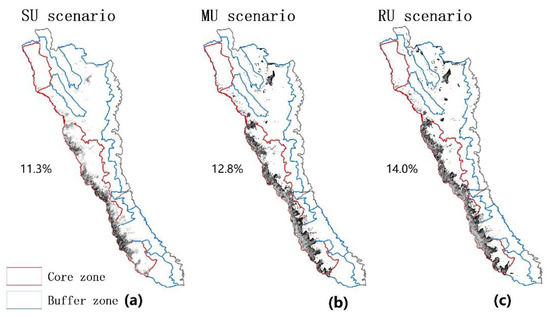 Sustainability 12 09395 g0a1