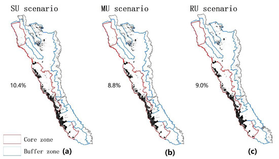 Sustainability 12 09395 g0a2