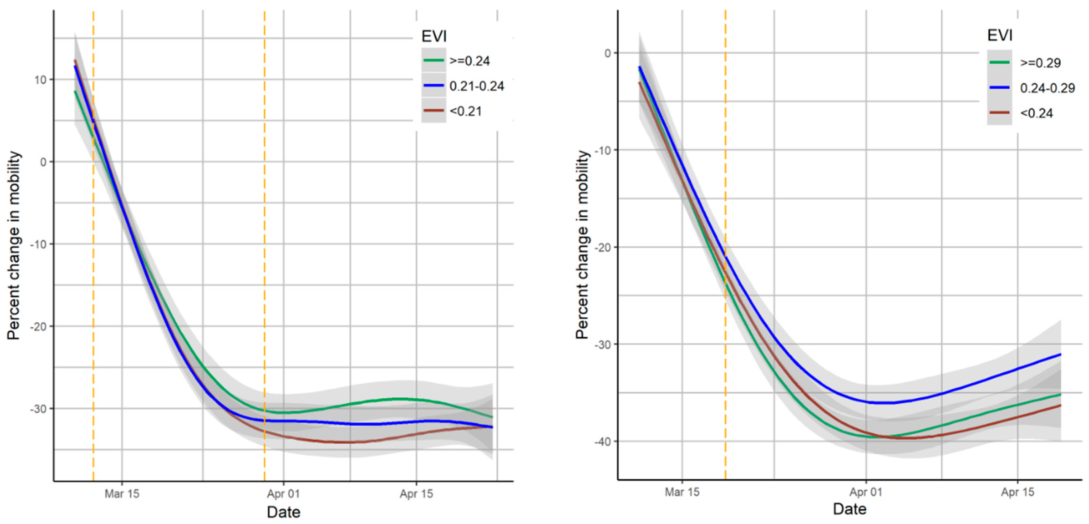 Sustainability 12 09401 g001
