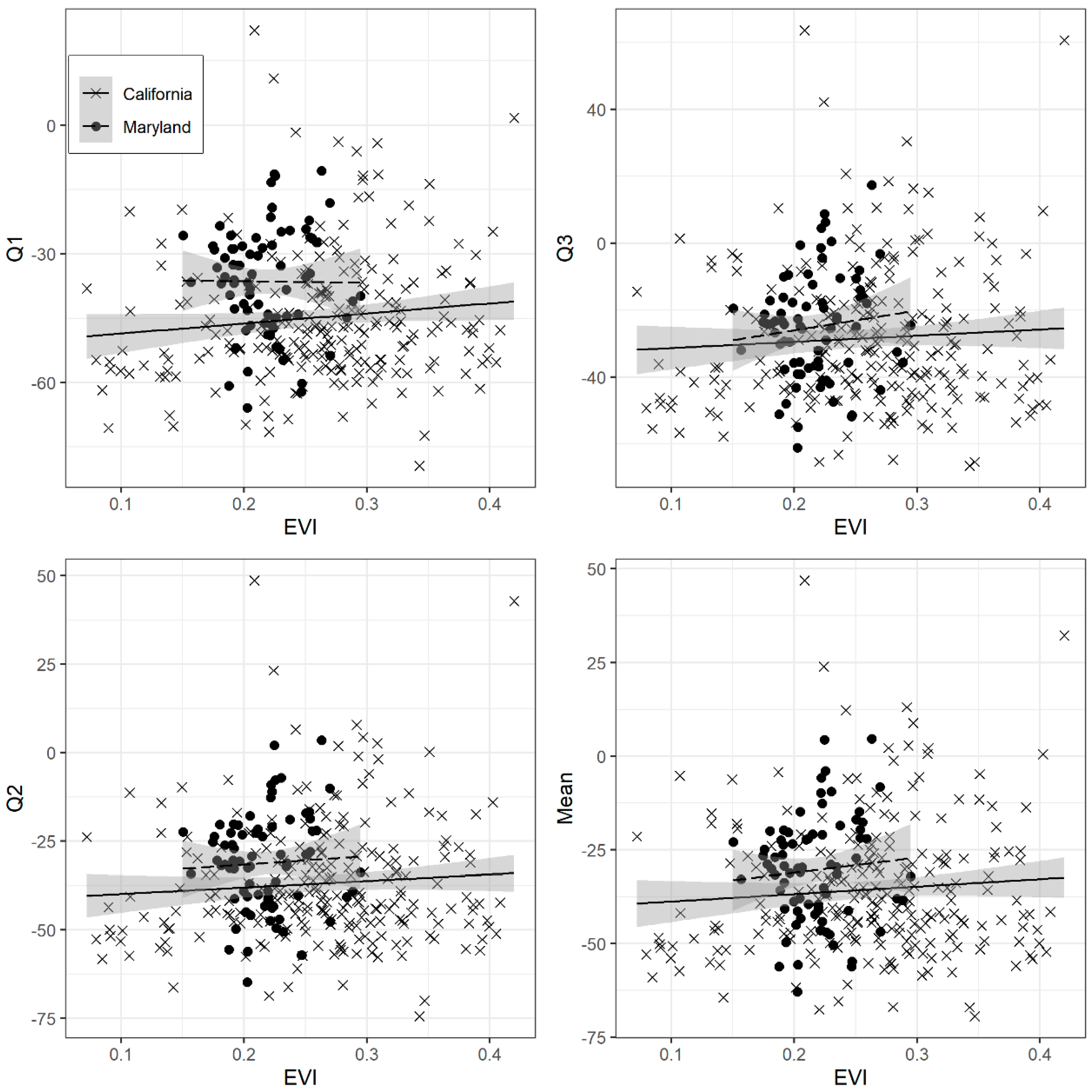 Sustainability 12 09401 g002